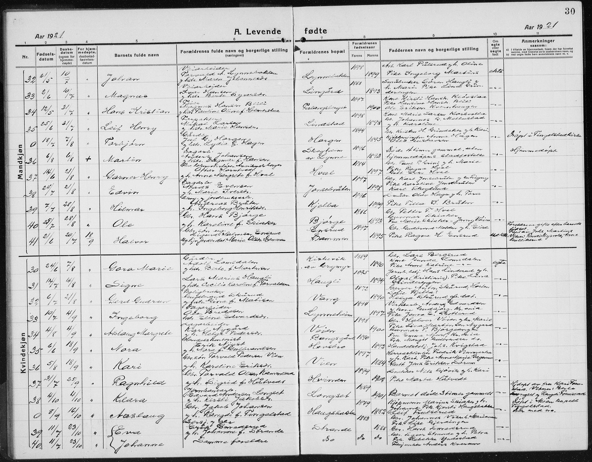 Gran prestekontor, AV/SAH-PREST-112/H/Ha/Hab/L0008: Parish register (copy) no. 8, 1917-1935, p. 30