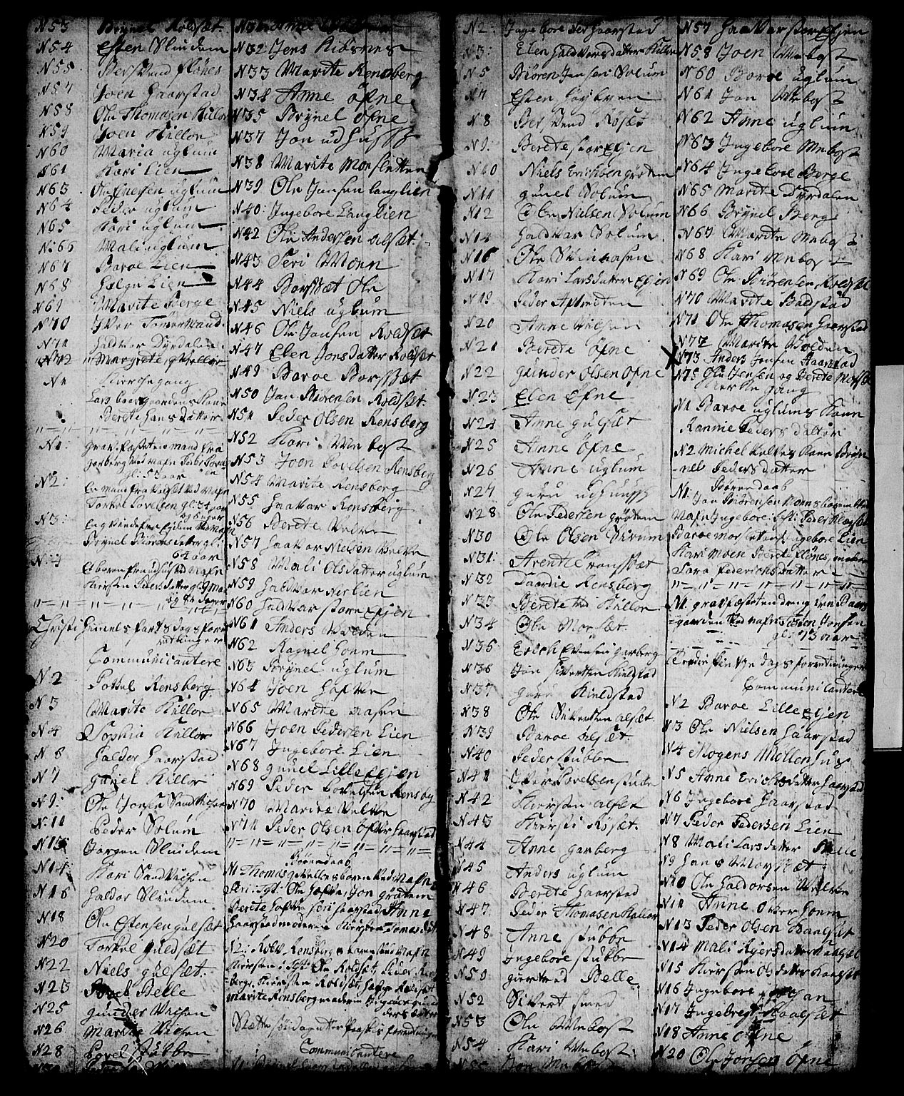 Ministerialprotokoller, klokkerbøker og fødselsregistre - Sør-Trøndelag, AV/SAT-A-1456/695/L1150: Parish register (copy) no. 695C01, 1740-1746