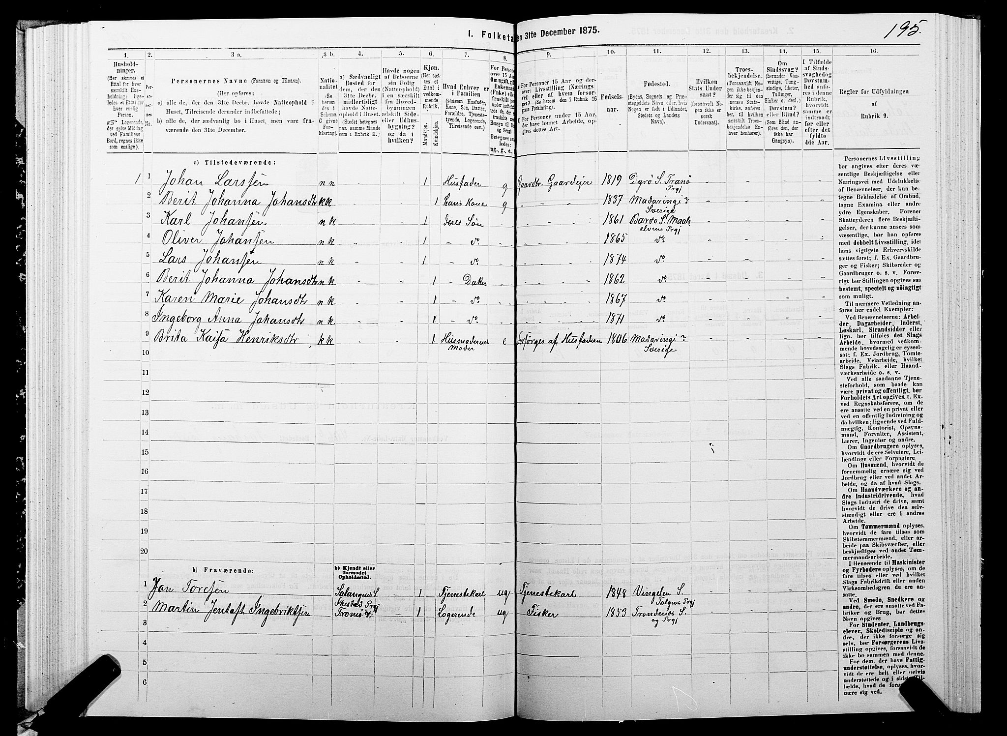SATØ, 1875 census for 1924P Målselv, 1875, p. 4195
