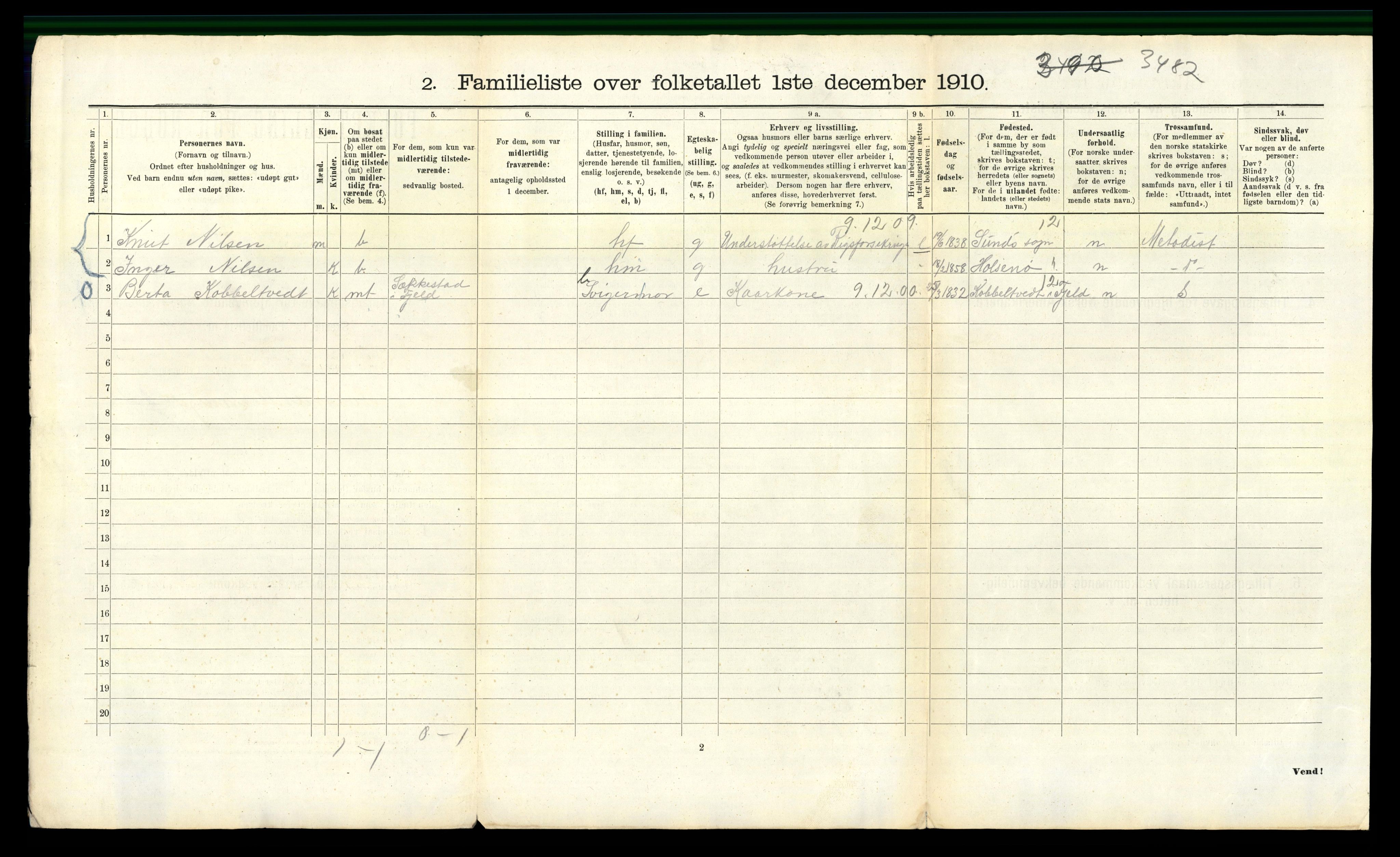 RA, 1910 census for Bergen, 1910, p. 30852