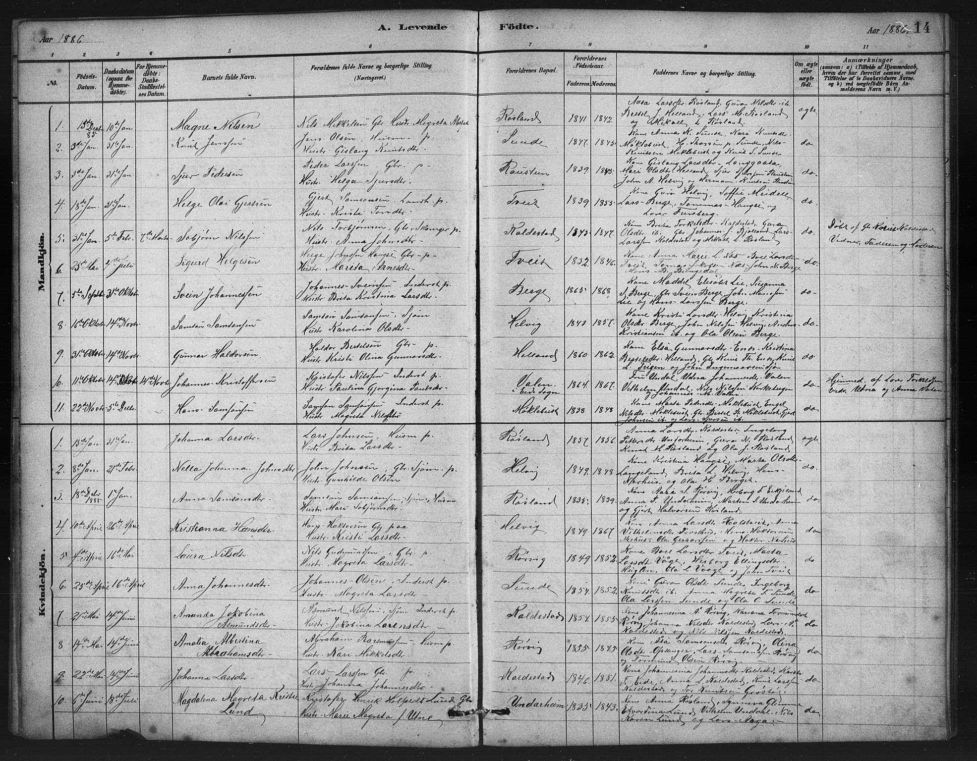 Husnes Sokneprestembete, SAB/A-75901/H/Hab: Parish register (copy) no. A 2, 1881-1917, p. 14