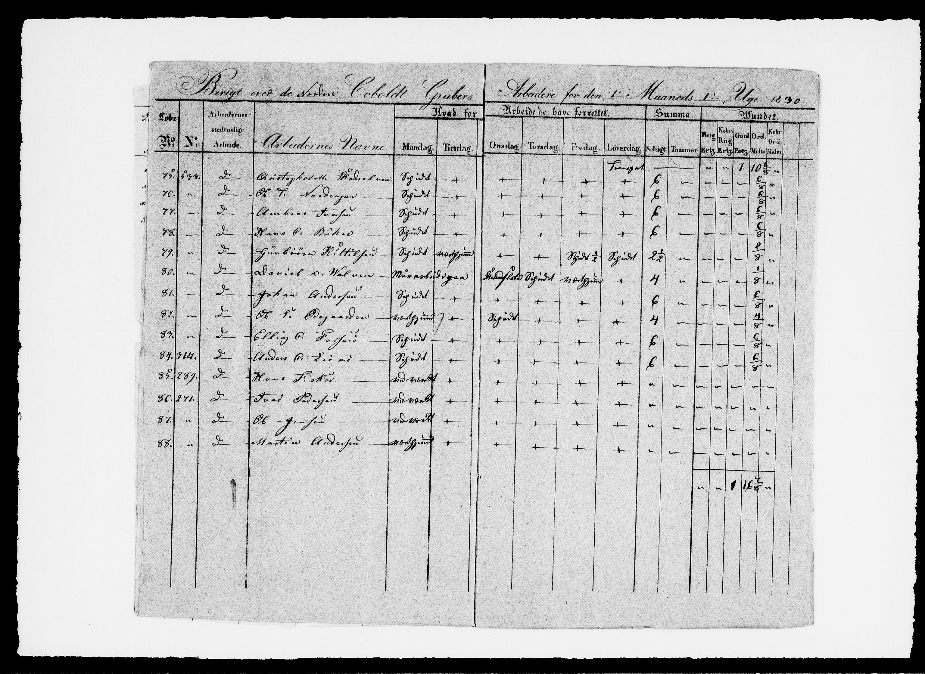 Modums Blaafarveværk, AV/RA-PA-0157/G/Ge/L0335/0001: -- / Berigt over arbeiderne ved gruvene. Ført ukesvis. De Nordre gruver, 1830, p. 7