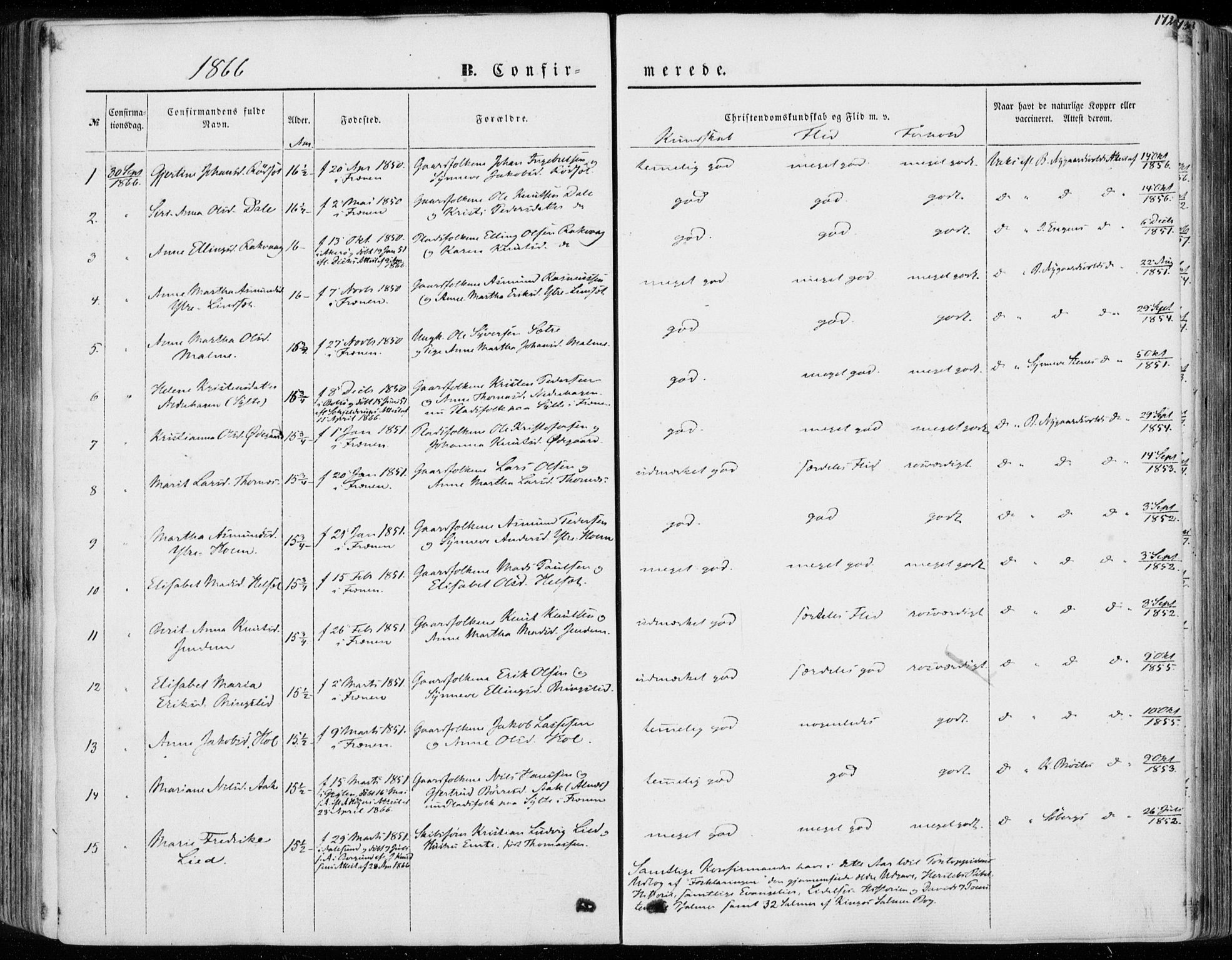 Ministerialprotokoller, klokkerbøker og fødselsregistre - Møre og Romsdal, SAT/A-1454/565/L0748: Parish register (official) no. 565A02, 1845-1872, p. 172