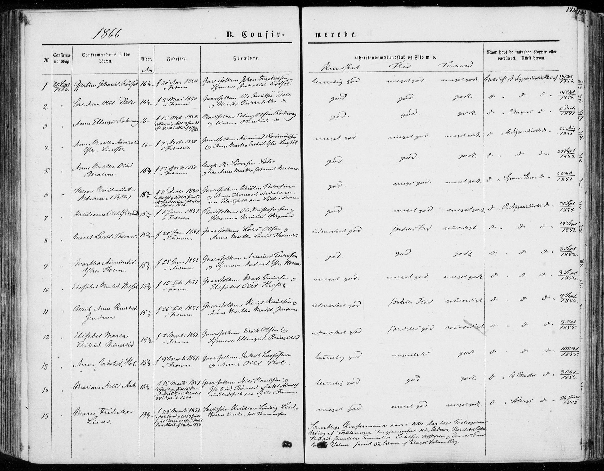 Ministerialprotokoller, klokkerbøker og fødselsregistre - Møre og Romsdal, AV/SAT-A-1454/565/L0748: Parish register (official) no. 565A02, 1845-1872, p. 172