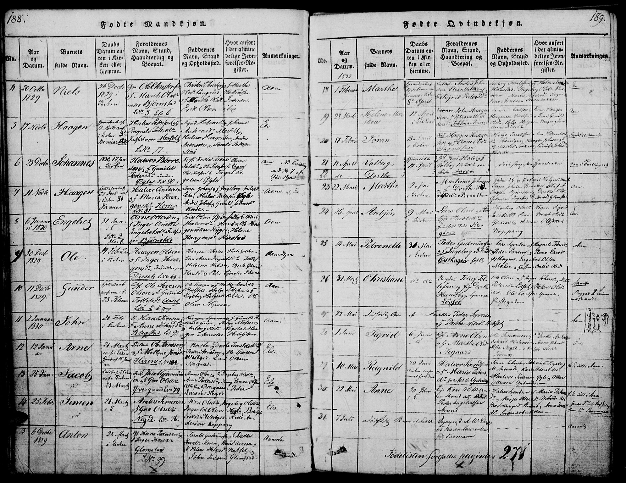 Åmot prestekontor, Hedmark, AV/SAH-PREST-056/H/Ha/Haa/L0005: Parish register (official) no. 5, 1815-1841, p. 188-189