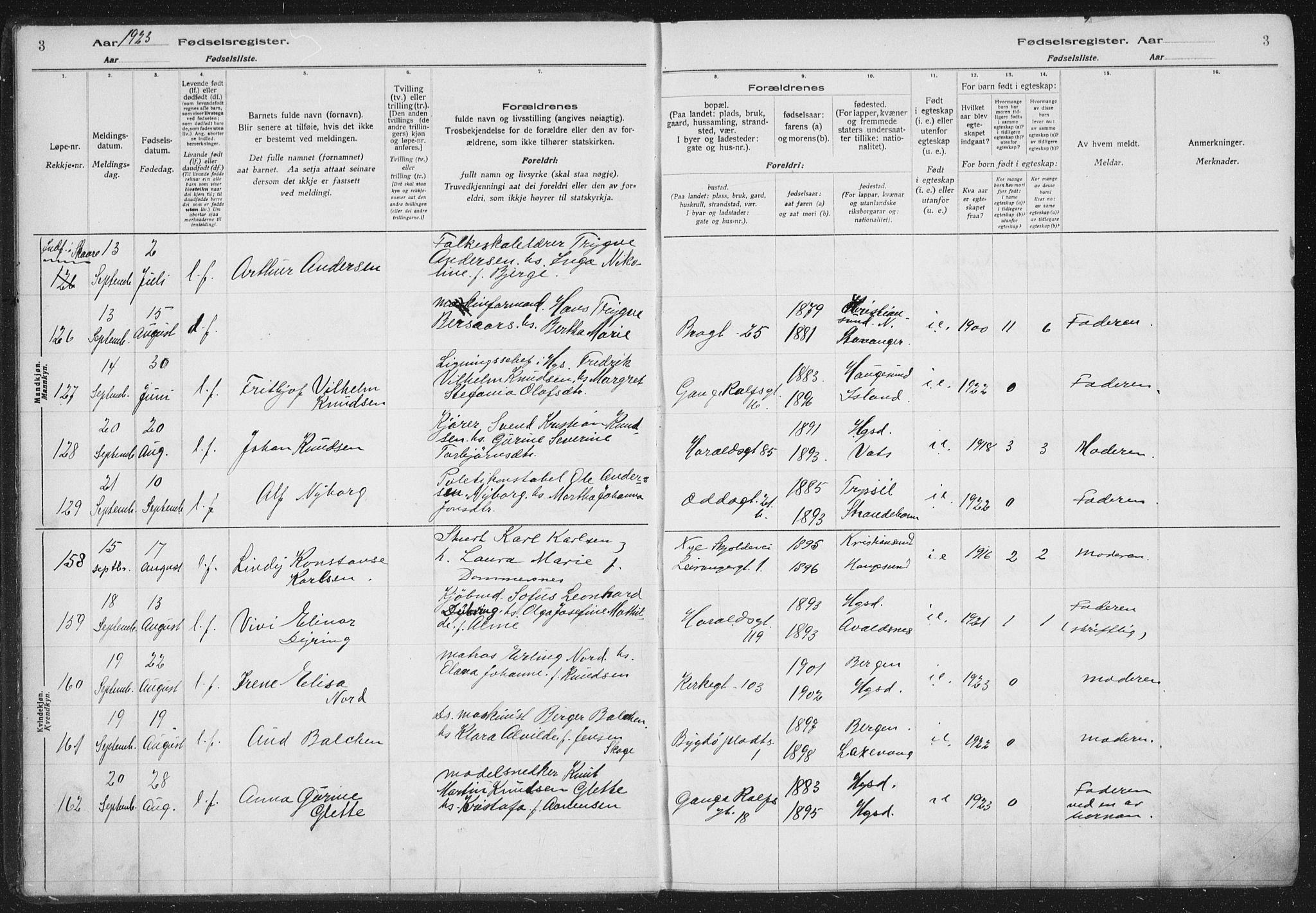 Haugesund sokneprestkontor, AV/SAST-A -101863/I/Id/L0005: Birth register no. 3, 1923-1929, p. 3