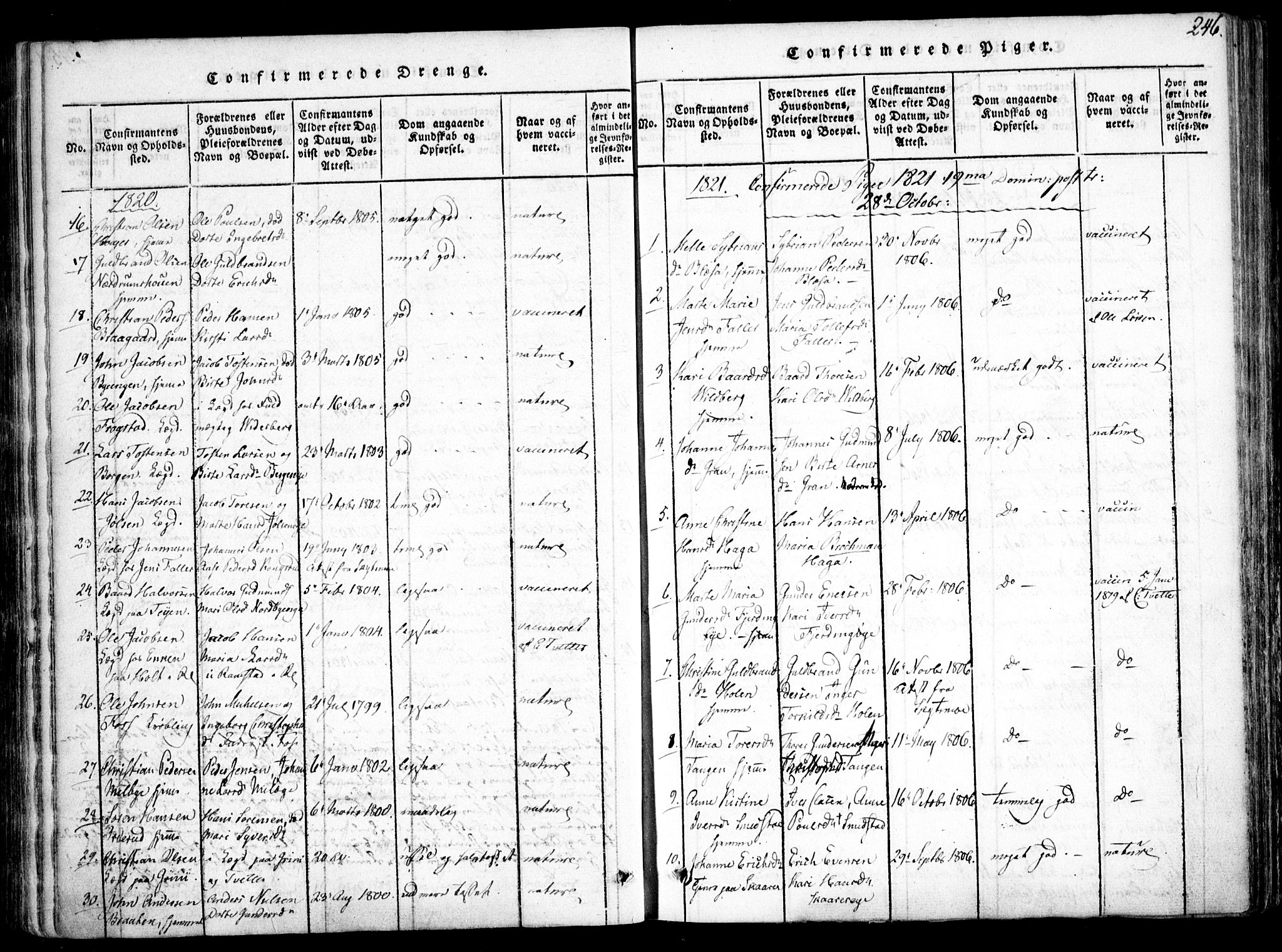 Fet prestekontor Kirkebøker, SAO/A-10370a/F/Fa/L0008: Parish register (official) no. I 8, 1815-1842, p. 246