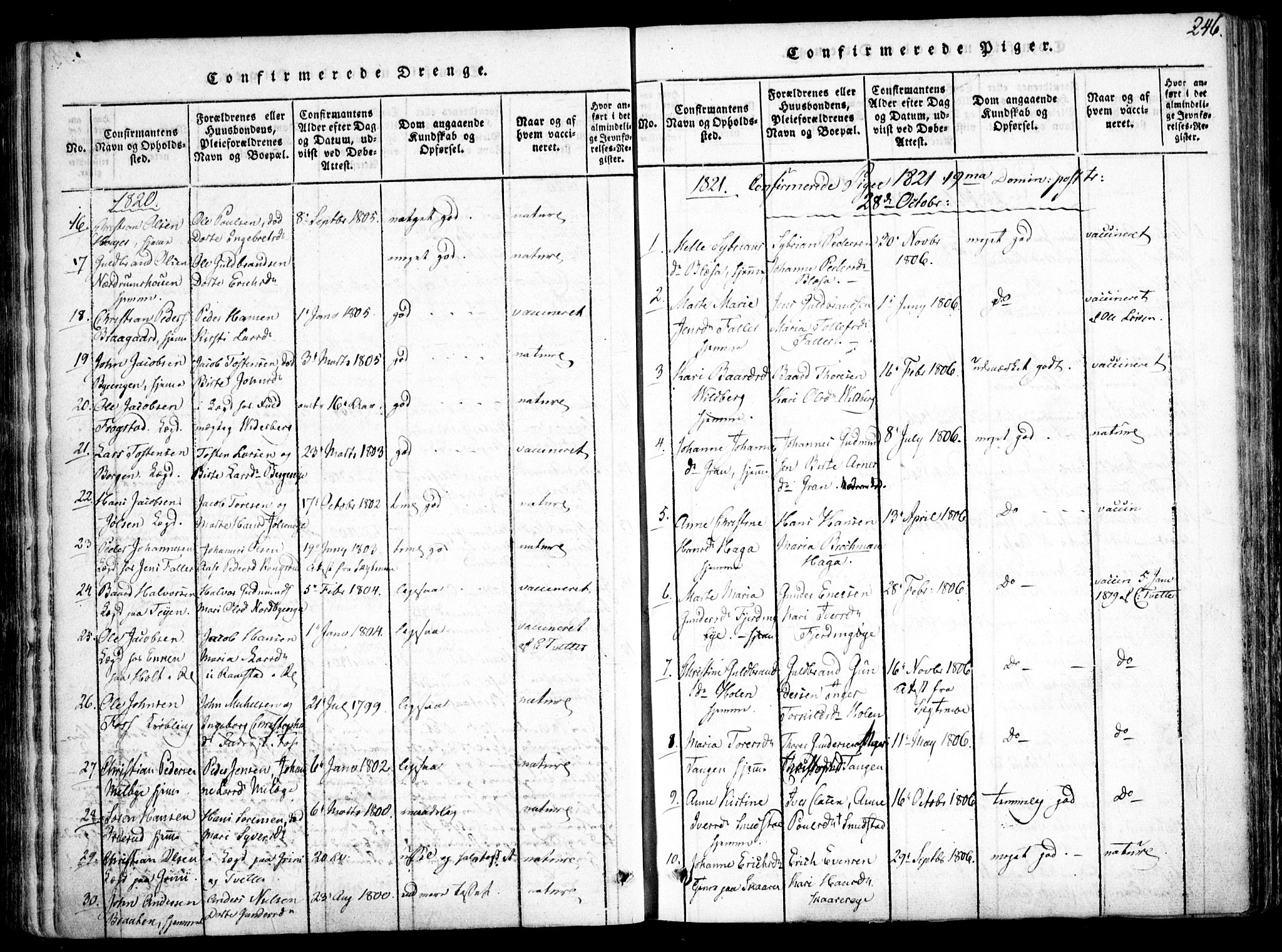 Fet prestekontor Kirkebøker, AV/SAO-A-10370a/F/Fa/L0008: Parish register (official) no. I 8, 1815-1842, p. 246