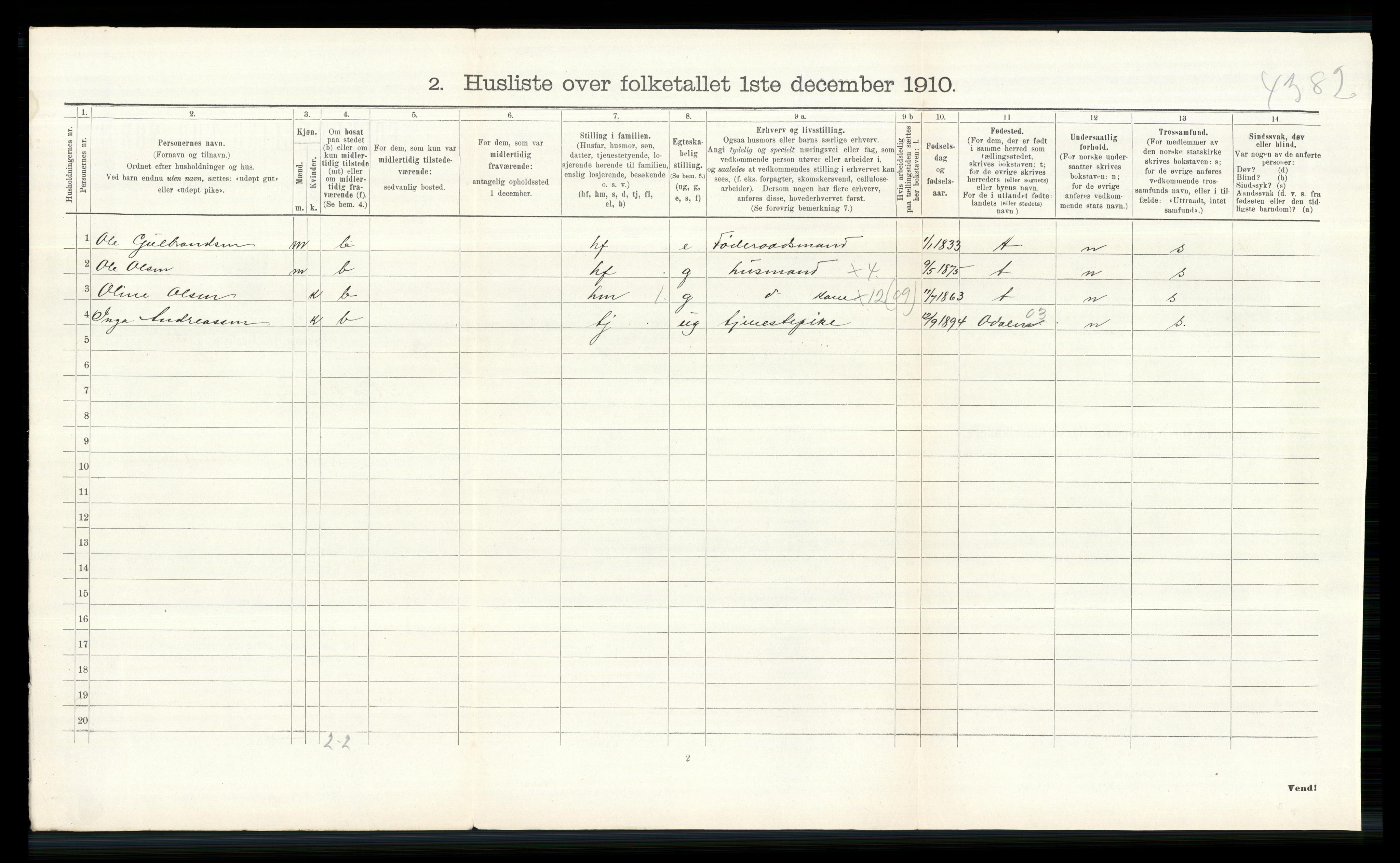 RA, 1910 census for Nes, 1910, p. 2139