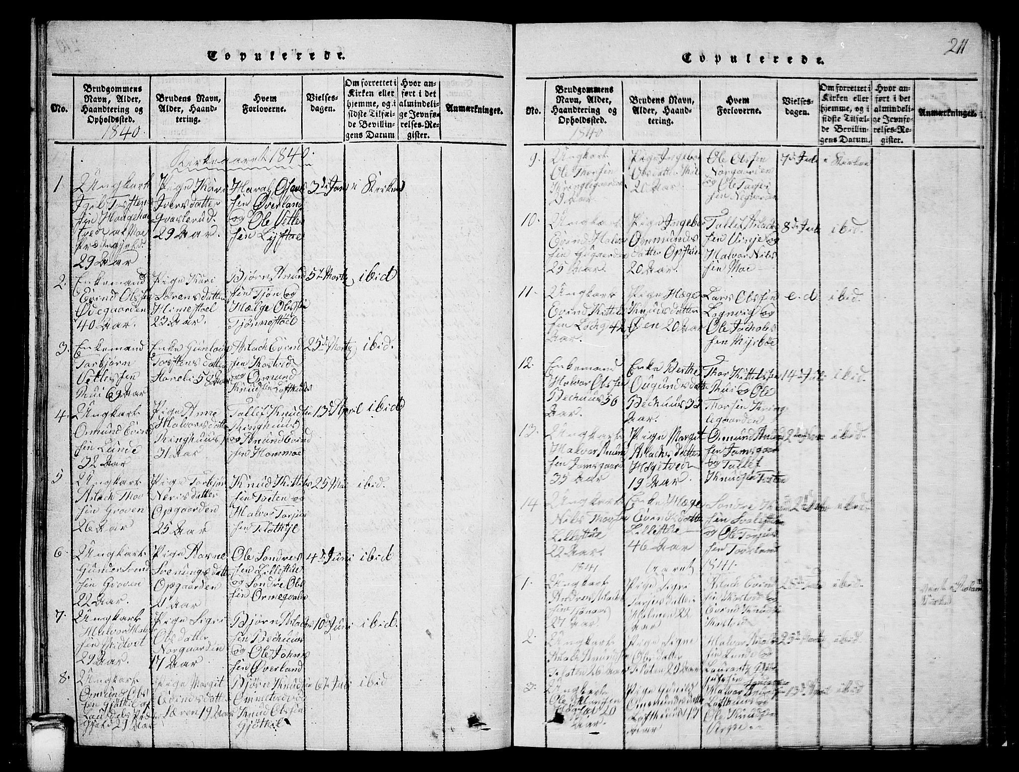 Vinje kirkebøker, SAKO/A-312/G/Ga/L0001: Parish register (copy) no. I 1, 1814-1843, p. 211