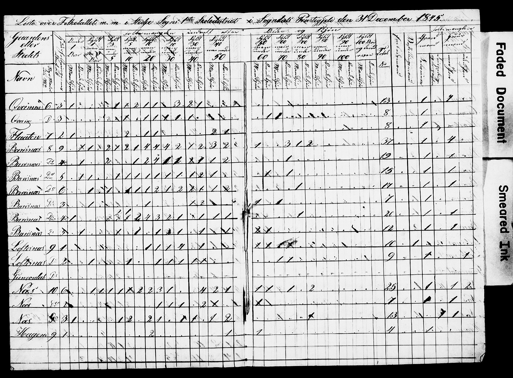 , Census 1845 for Sogndal, 1845, p. 11