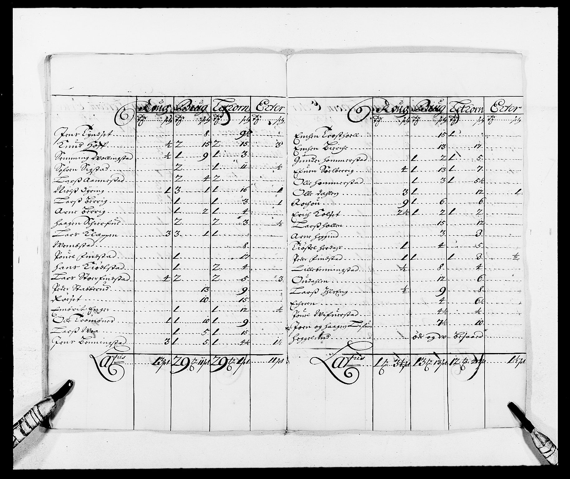 Rentekammeret inntil 1814, Reviderte regnskaper, Fogderegnskap, AV/RA-EA-4092/R16/L1030: Fogderegnskap Hedmark, 1689-1691, p. 230