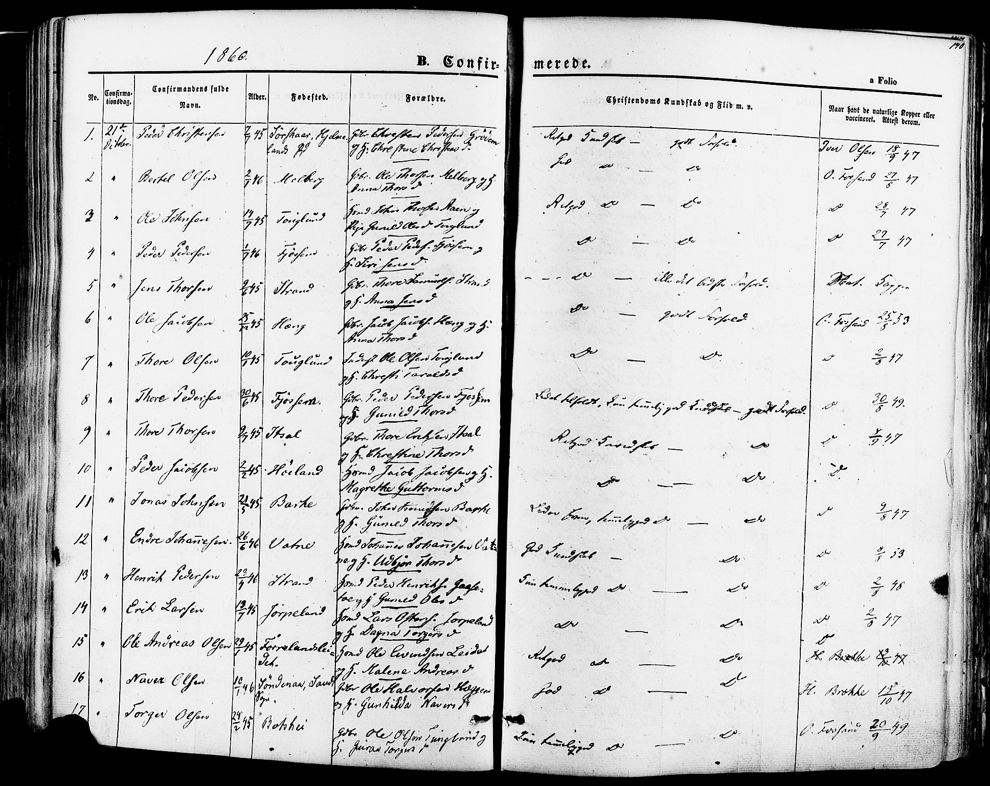 Strand sokneprestkontor, AV/SAST-A-101828/H/Ha/Haa/L0007: Parish register (official) no. A 7, 1855-1881, p. 170