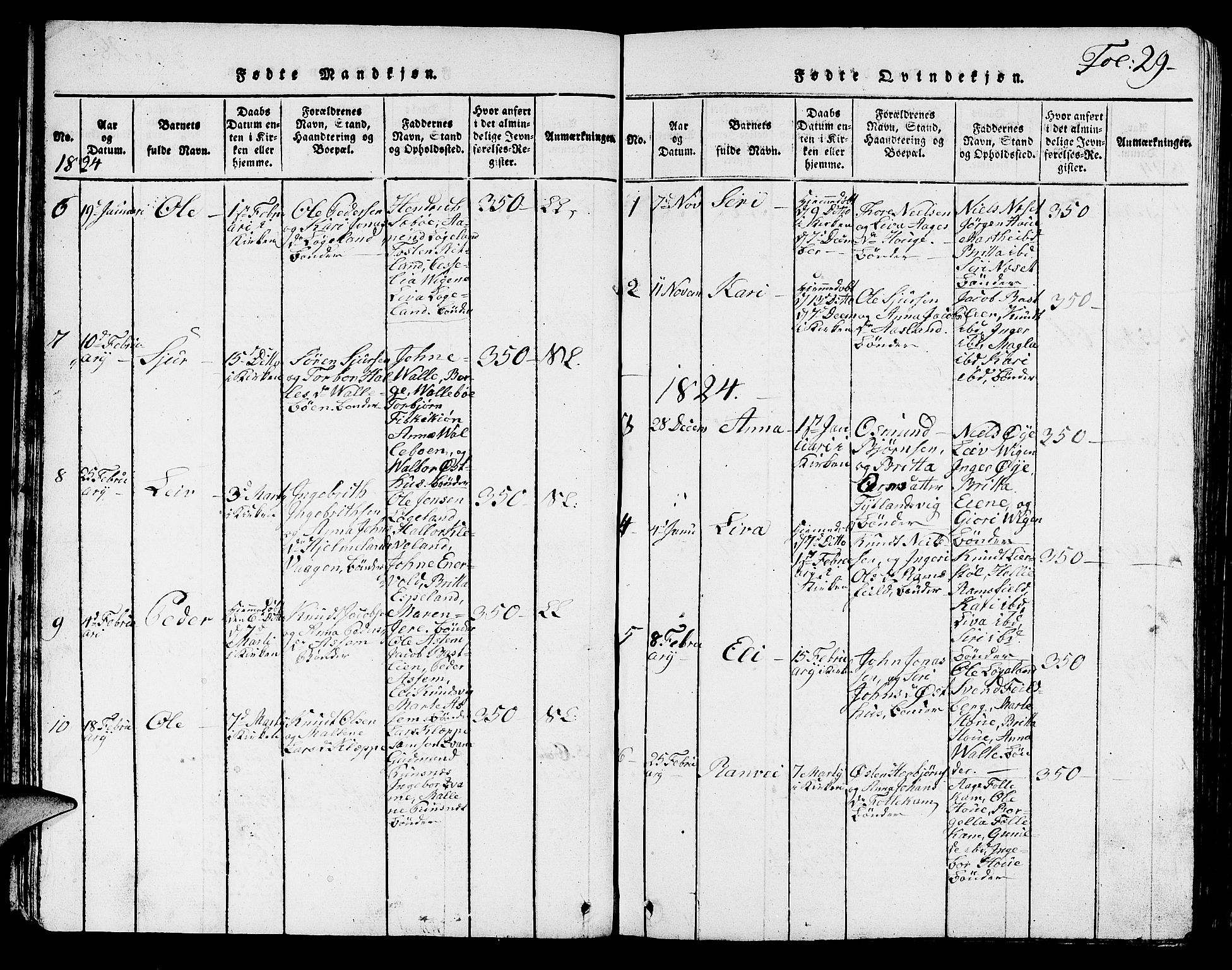 Hjelmeland sokneprestkontor, AV/SAST-A-101843/01/V/L0001: Parish register (copy) no. B 1, 1816-1841, p. 29