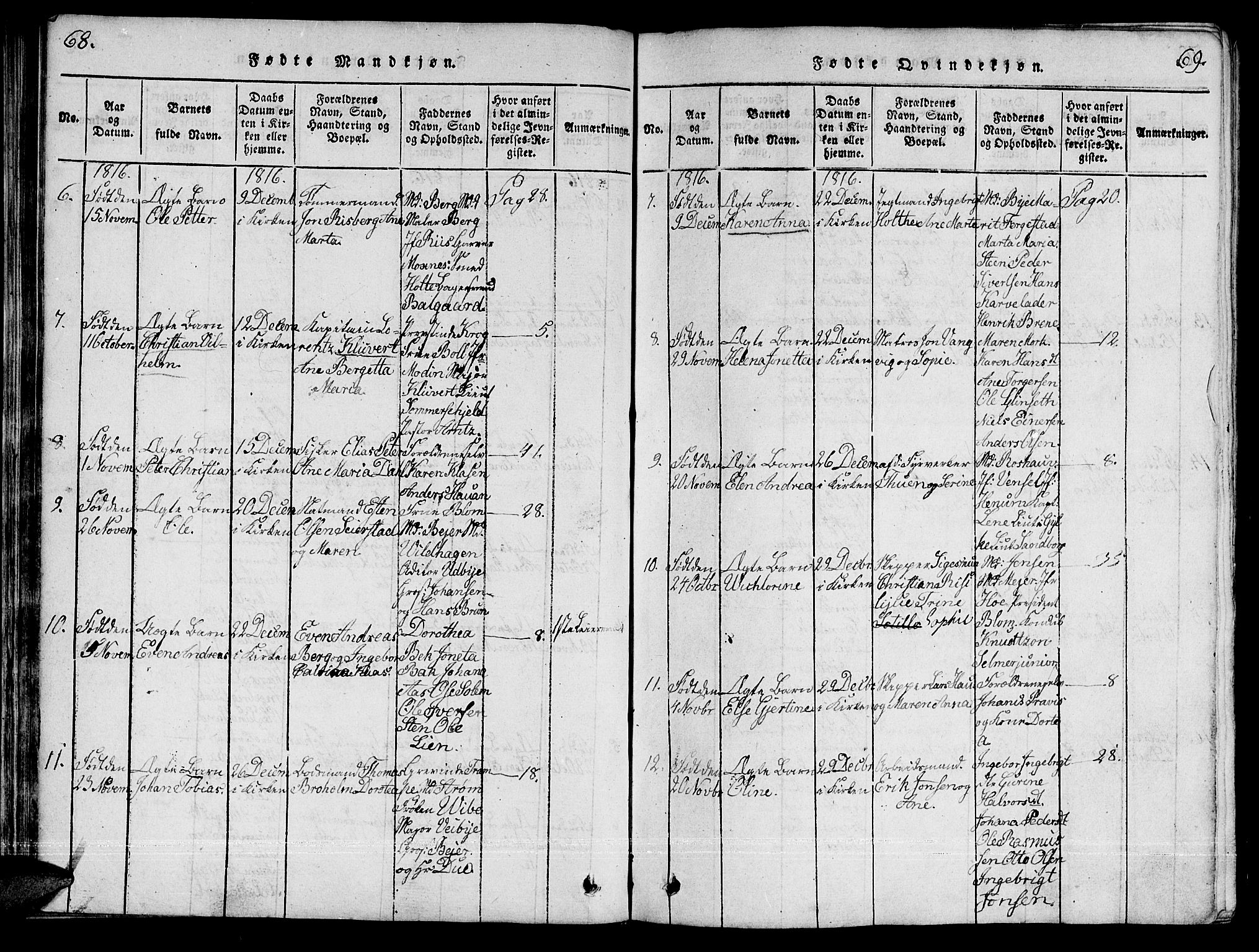Ministerialprotokoller, klokkerbøker og fødselsregistre - Sør-Trøndelag, SAT/A-1456/601/L0043: Parish register (official) no. 601A11, 1815-1821, p. 68-69