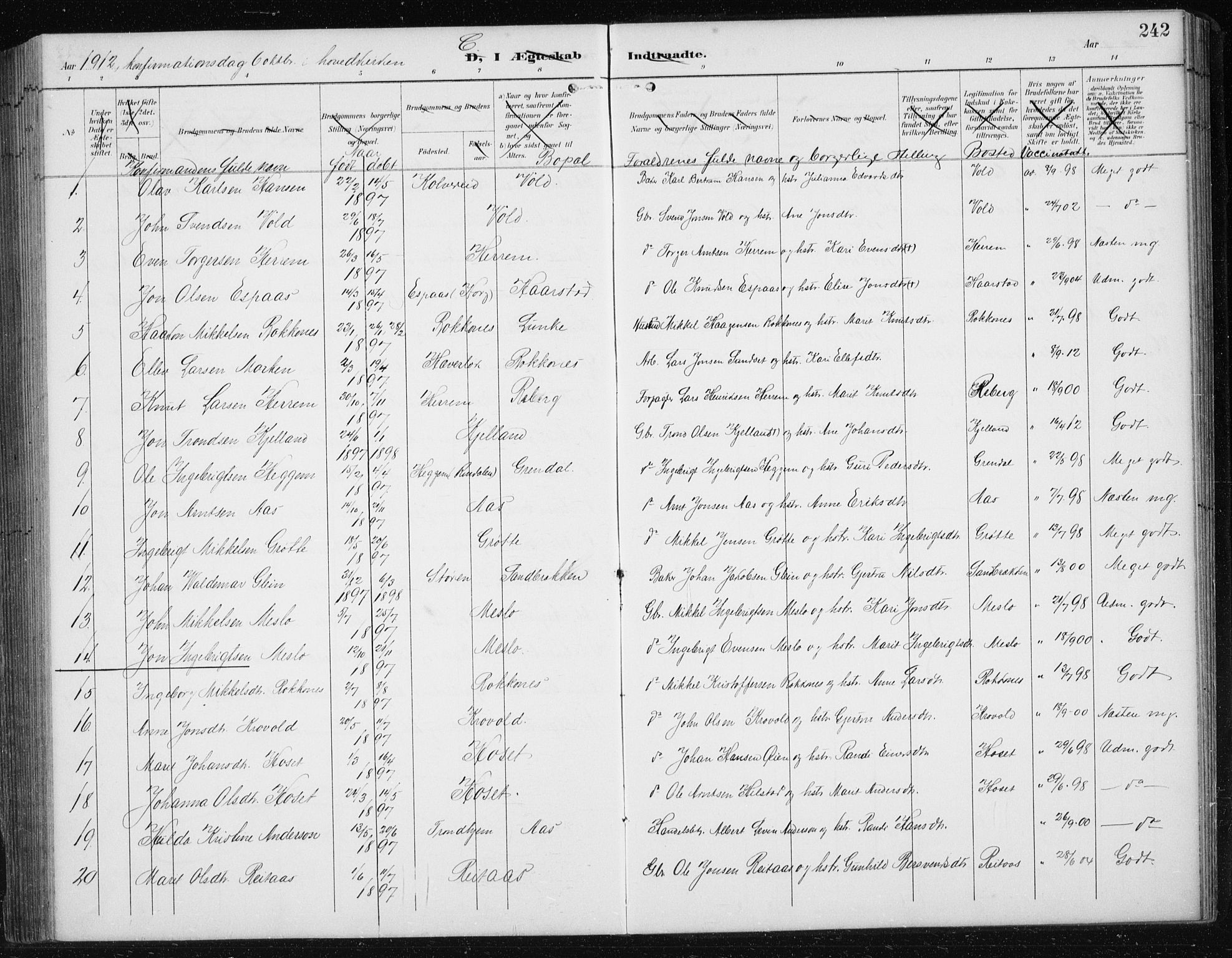 Ministerialprotokoller, klokkerbøker og fødselsregistre - Sør-Trøndelag, SAT/A-1456/674/L0876: Parish register (copy) no. 674C03, 1892-1912, p. 242