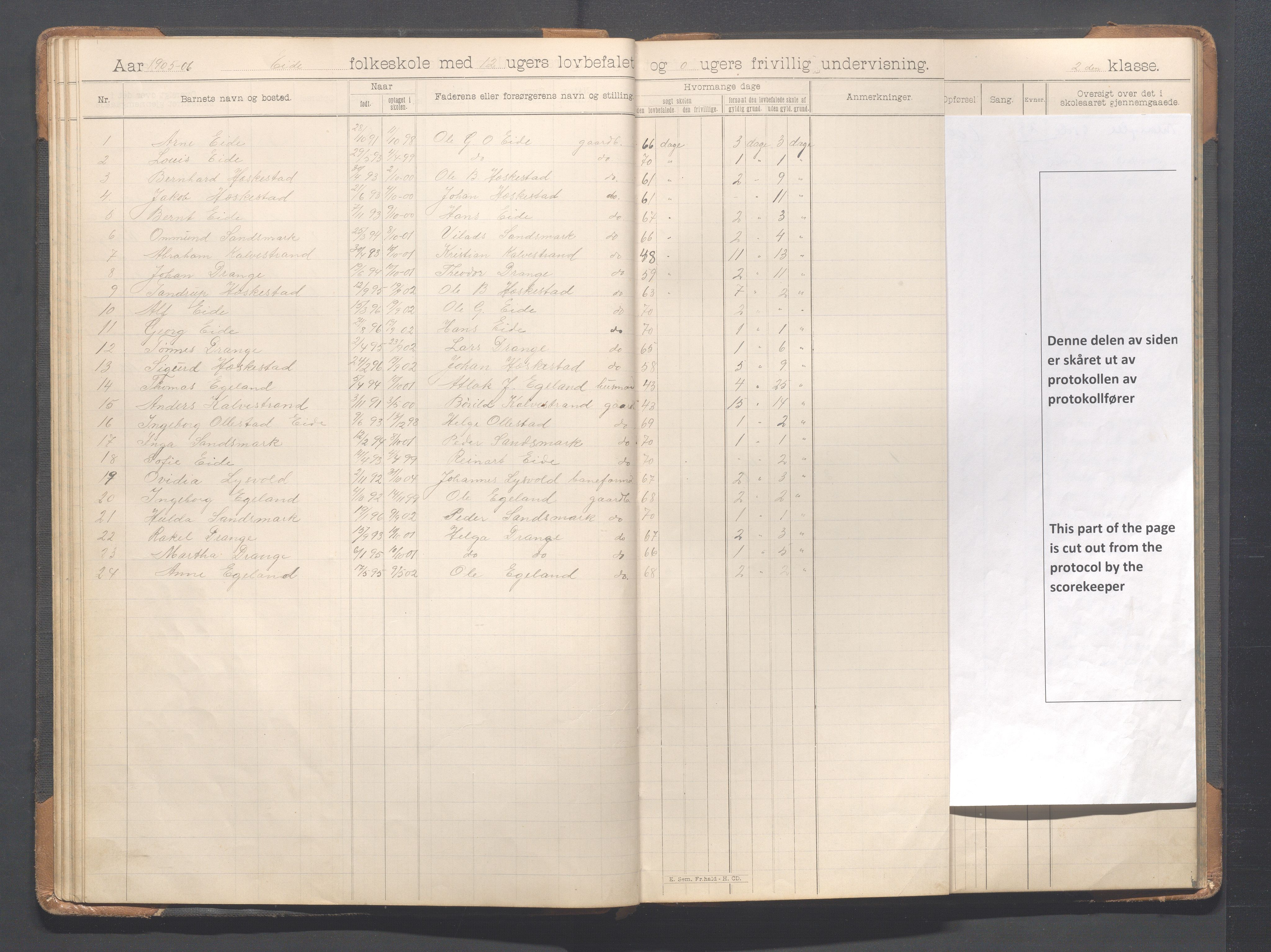 Heskestad kommune - Eide skole, IKAR/K-101744/H/L0001: Skoleprotokoll, 1898-1922, p. 31