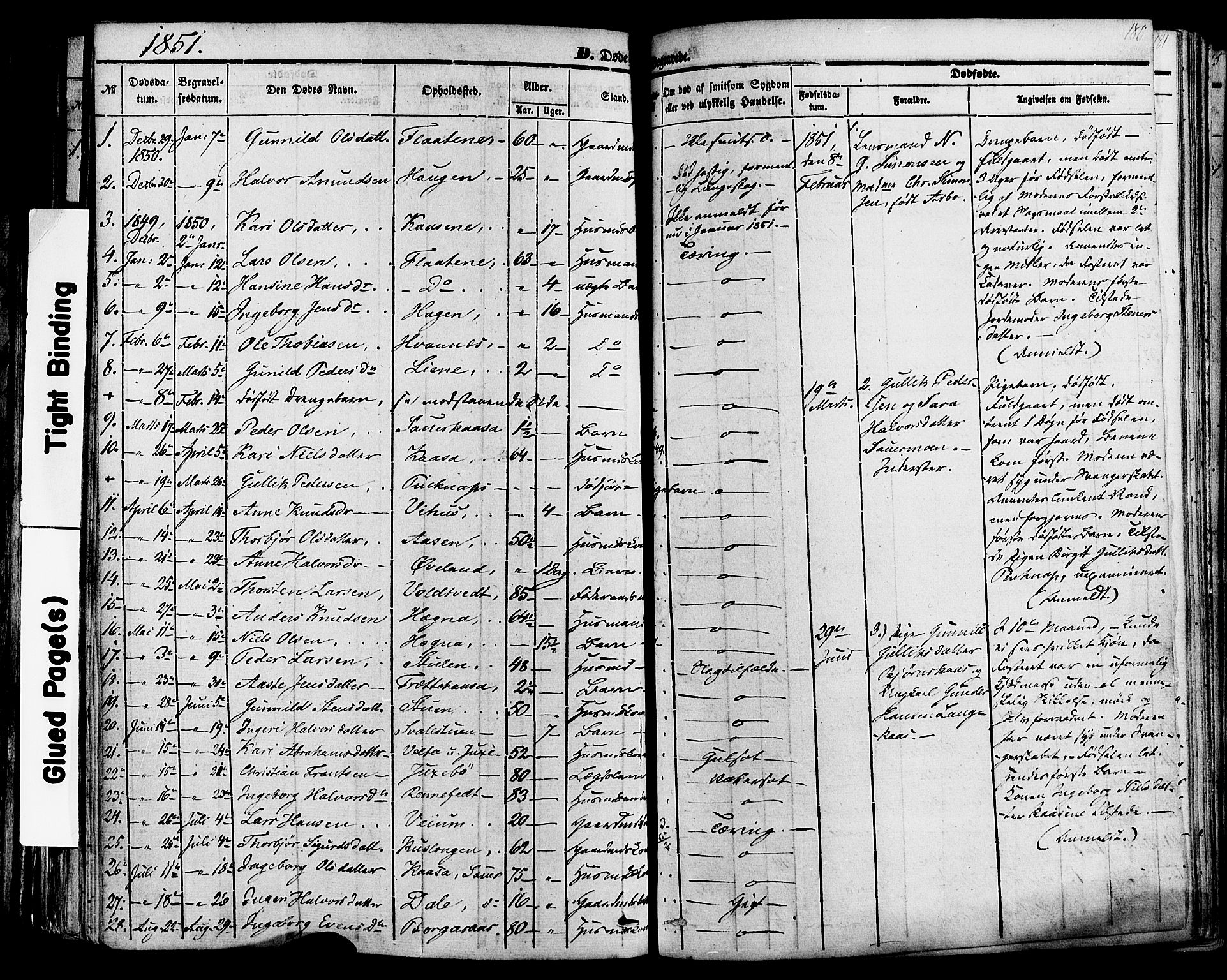 Sauherad kirkebøker, AV/SAKO-A-298/F/Fa/L0007: Parish register (official) no. I 7, 1851-1873, p. 180