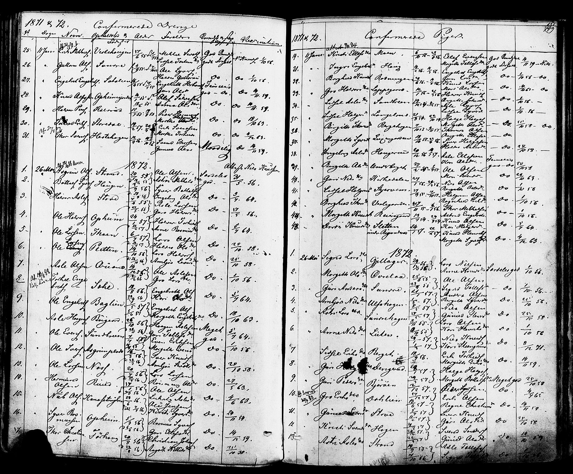 Ål kirkebøker, SAKO/A-249/F/Fa/L0007: Parish register (official) no. I 7, 1865-1881, p. 149