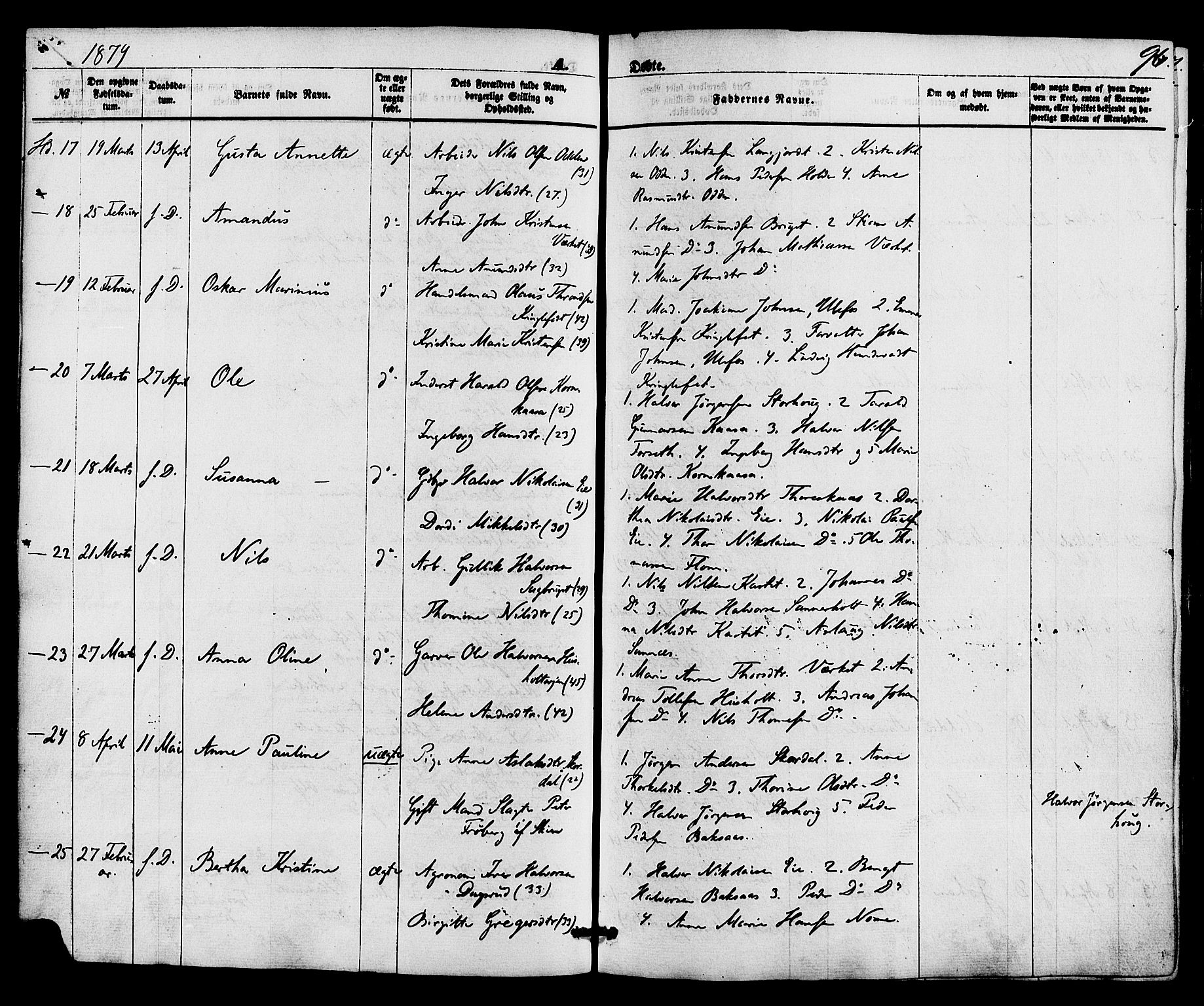 Holla kirkebøker, AV/SAKO-A-272/F/Fa/L0007: Parish register (official) no. 7, 1869-1881, p. 96