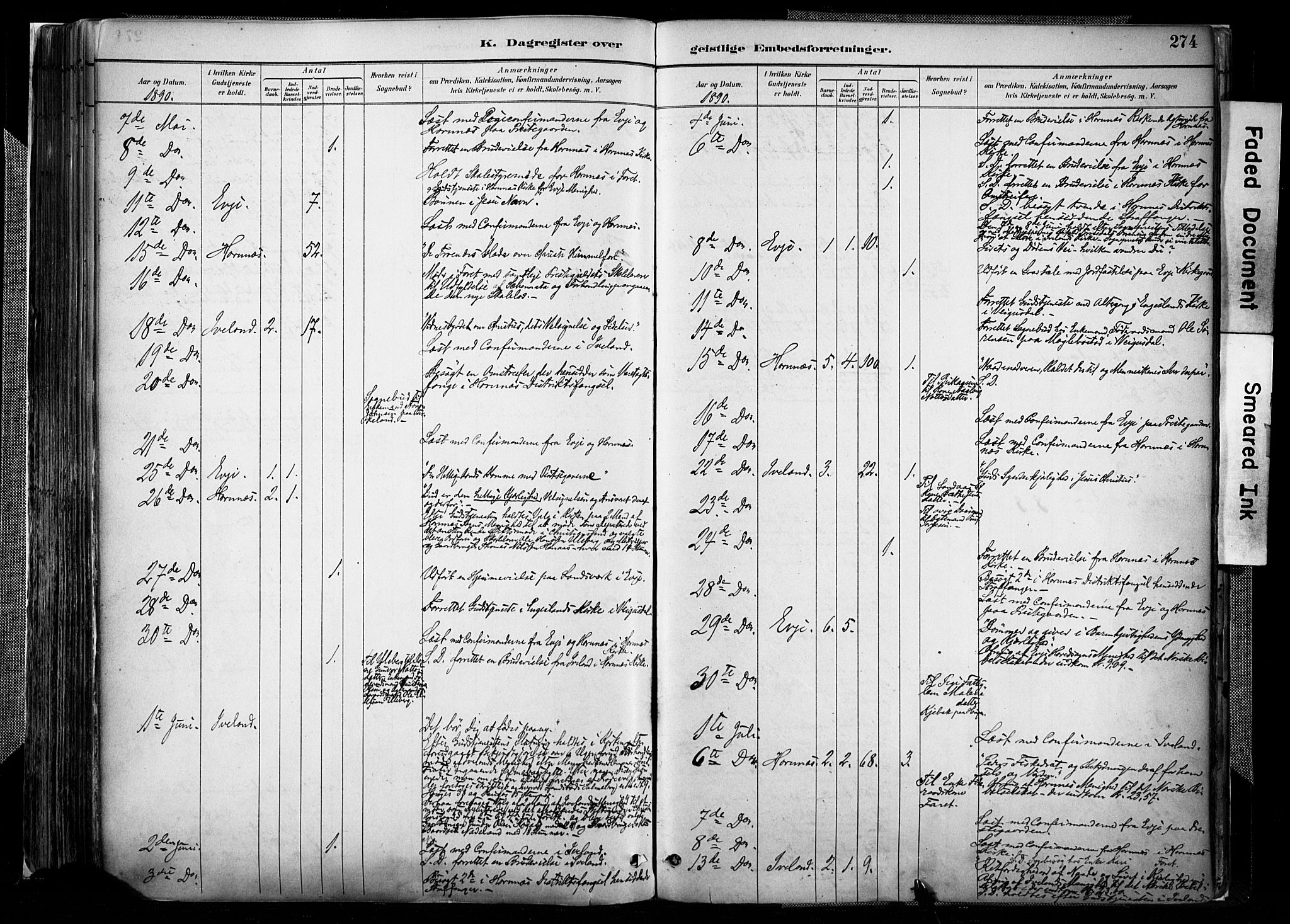 Evje sokneprestkontor, AV/SAK-1111-0008/F/Fa/Faa/L0007: Parish register (official) no. A 7, 1884-1909, p. 274