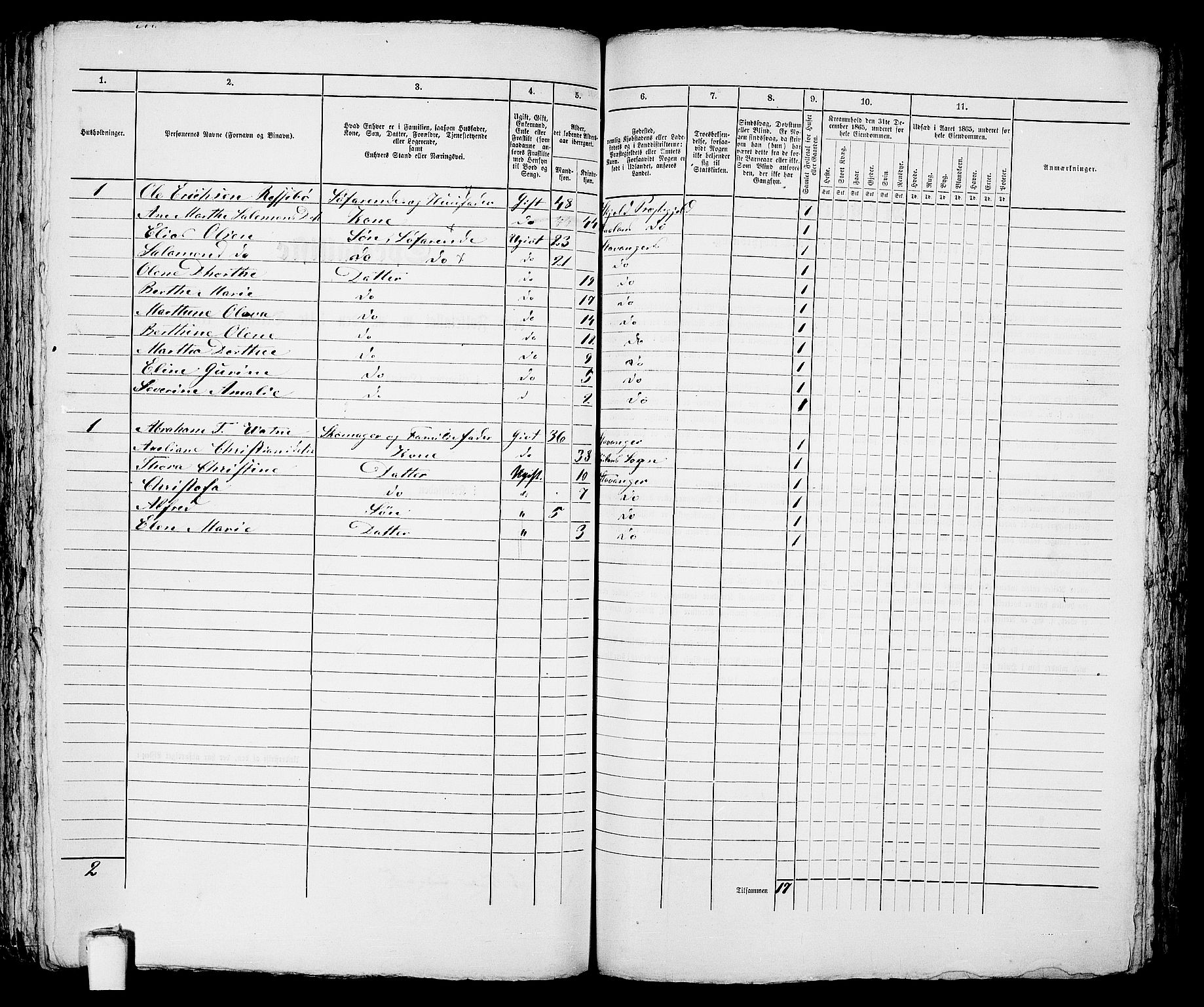 RA, 1865 census for Stavanger, 1865, p. 844