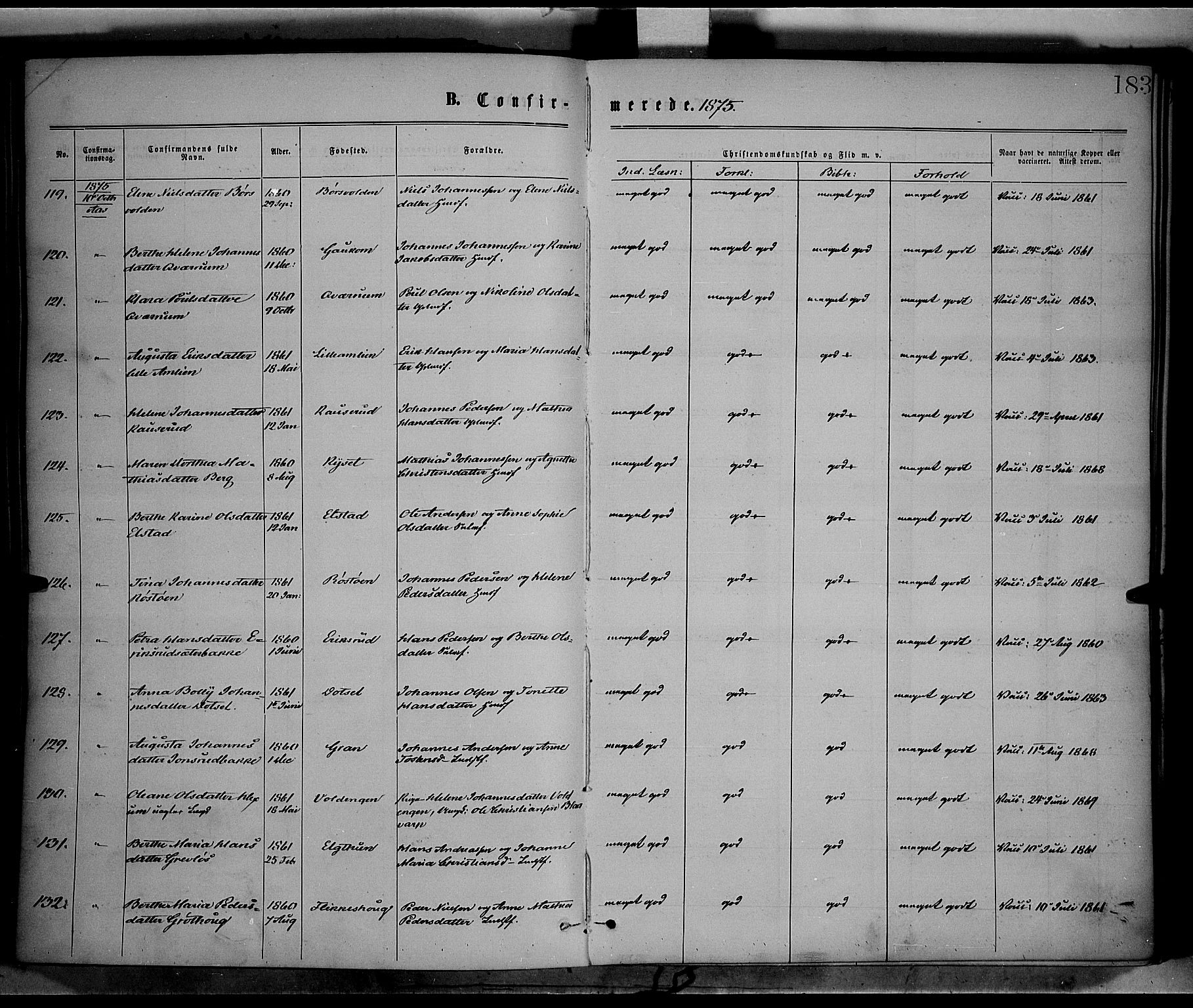 Vestre Toten prestekontor, SAH/PREST-108/H/Ha/Haa/L0008: Parish register (official) no. 8, 1870-1877, p. 183