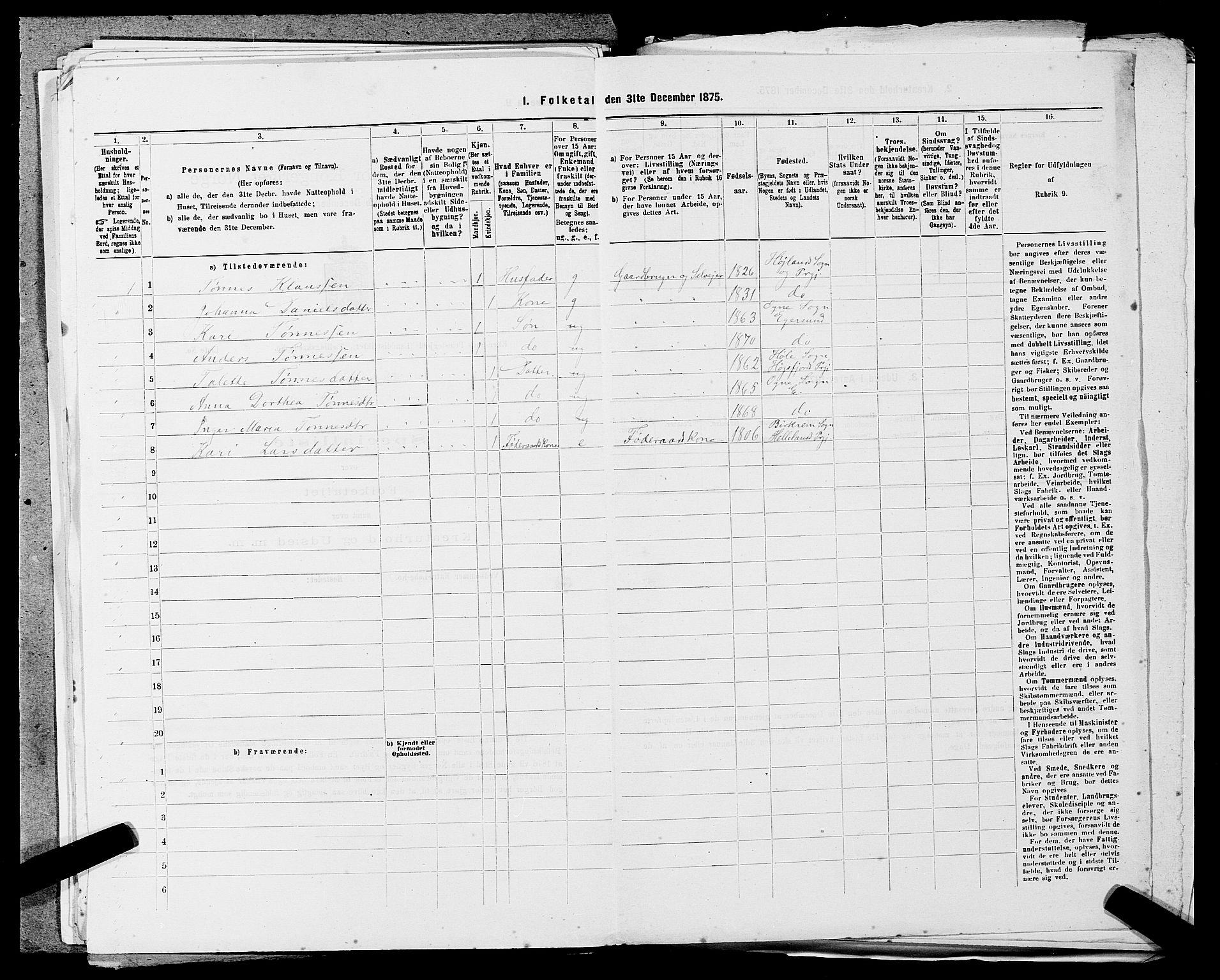 SAST, 1875 census for 1116L Eigersund/Eigersund og Ogna, 1875, p. 1096