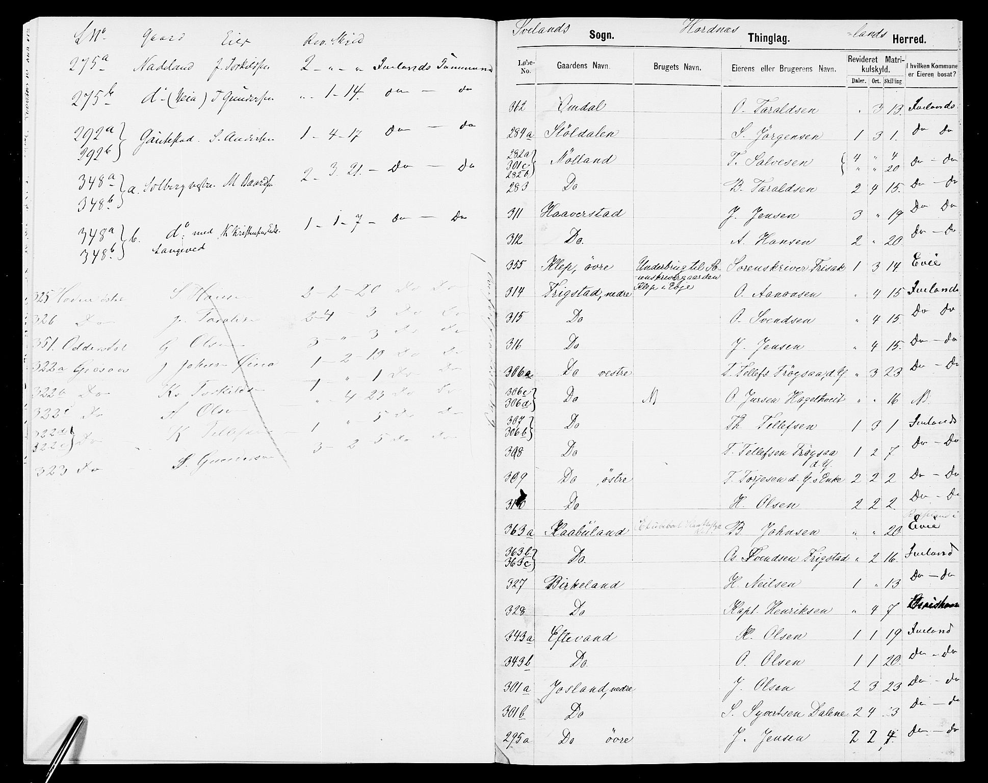 SAK, 1875 census for 0934P Evje, 1875, p. 301