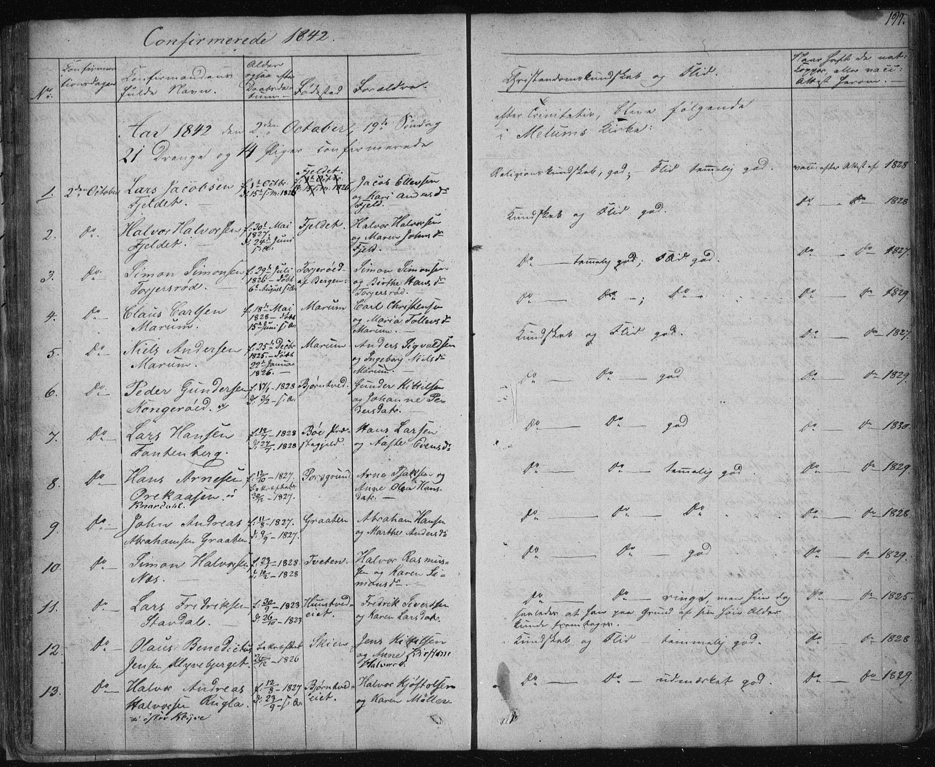 Solum kirkebøker, AV/SAKO-A-306/F/Fa/L0005: Parish register (official) no. I 5, 1833-1843, p. 197