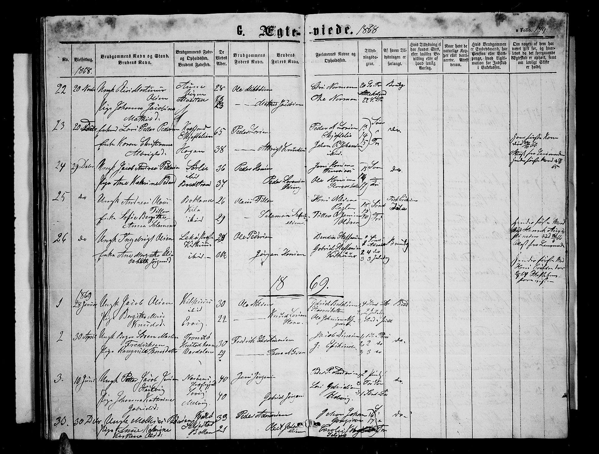 Trondenes sokneprestkontor, SATØ/S-1319/H/Hb/L0008klokker: Parish register (copy) no. 8, 1863-1869, p. 149