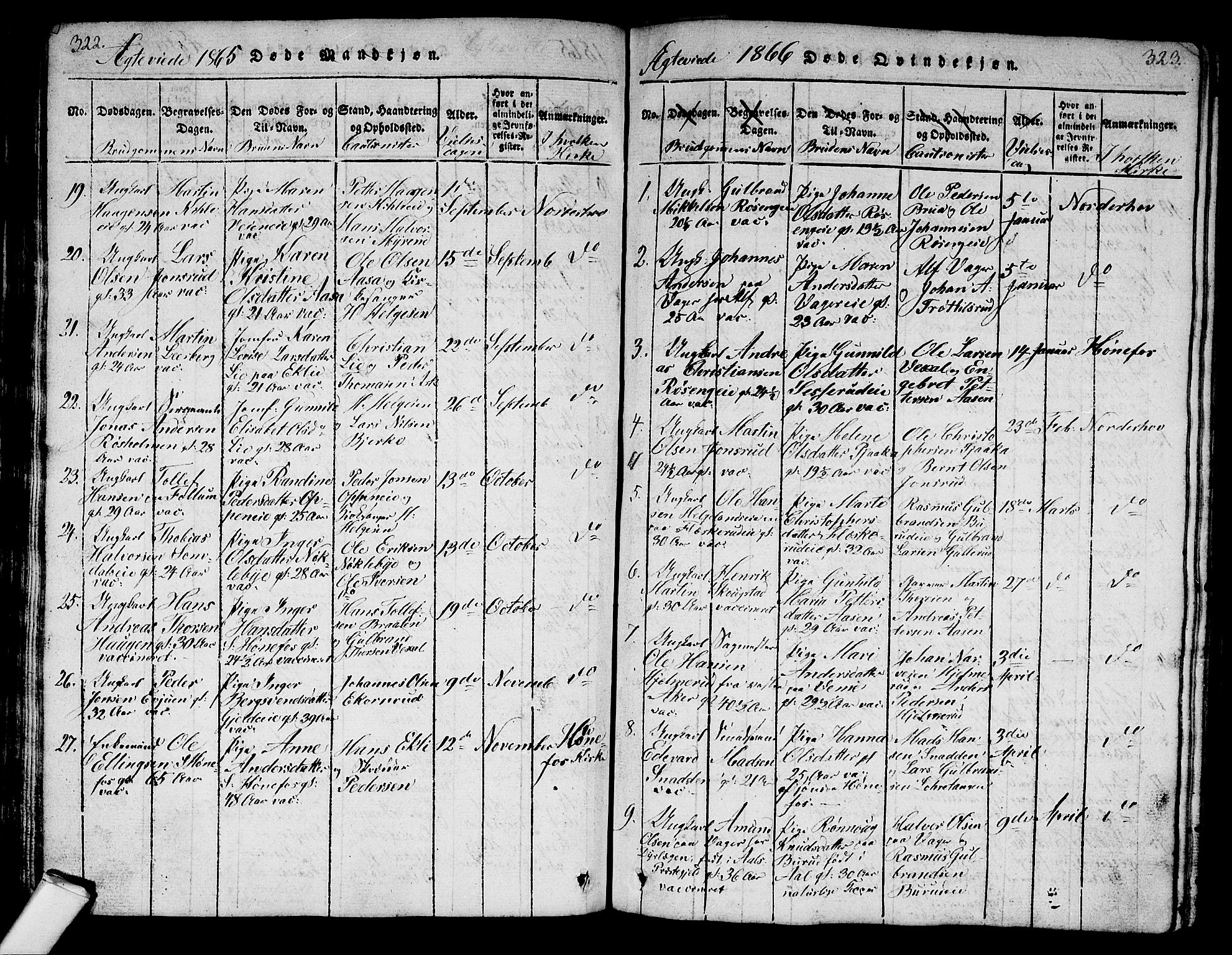 Norderhov kirkebøker, AV/SAKO-A-237/G/Ga/L0003: Parish register (copy) no. I 3 /1, 1814-1876, p. 322-323