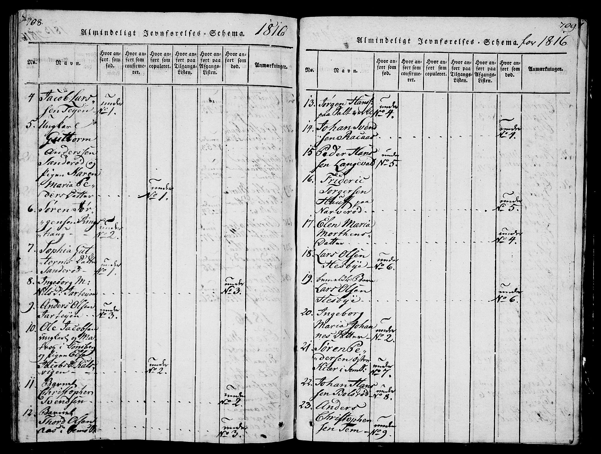 Sem kirkebøker, AV/SAKO-A-5/G/Ga/L0001: Parish register (copy) no. I 1, 1814-1825, p. 708-709