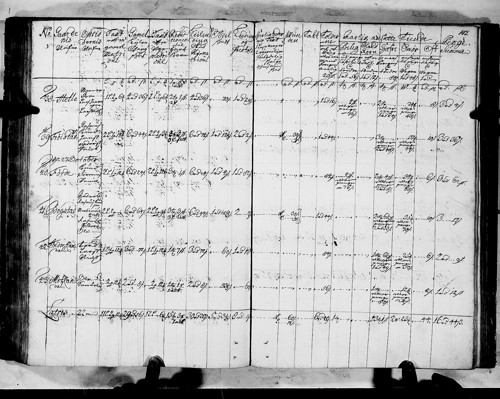 Rentekammeret inntil 1814, Realistisk ordnet avdeling, AV/RA-EA-4070/N/Nb/Nbf/L0147: Sunnfjord og Nordfjord matrikkelprotokoll, 1723, p. 146