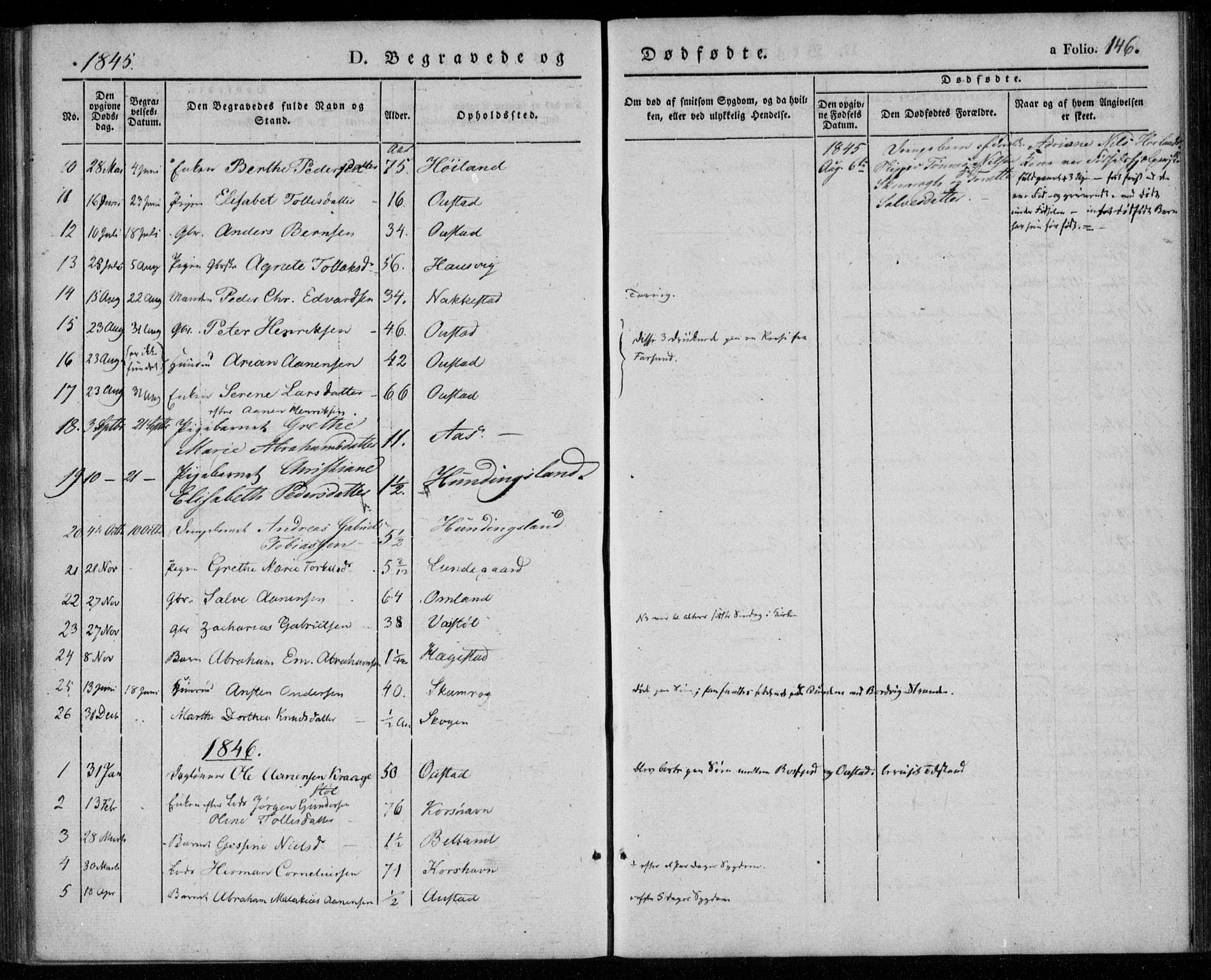 Lyngdal sokneprestkontor, AV/SAK-1111-0029/F/Fa/Faa/L0001: Parish register (official) no. A 1, 1837-1857, p. 146