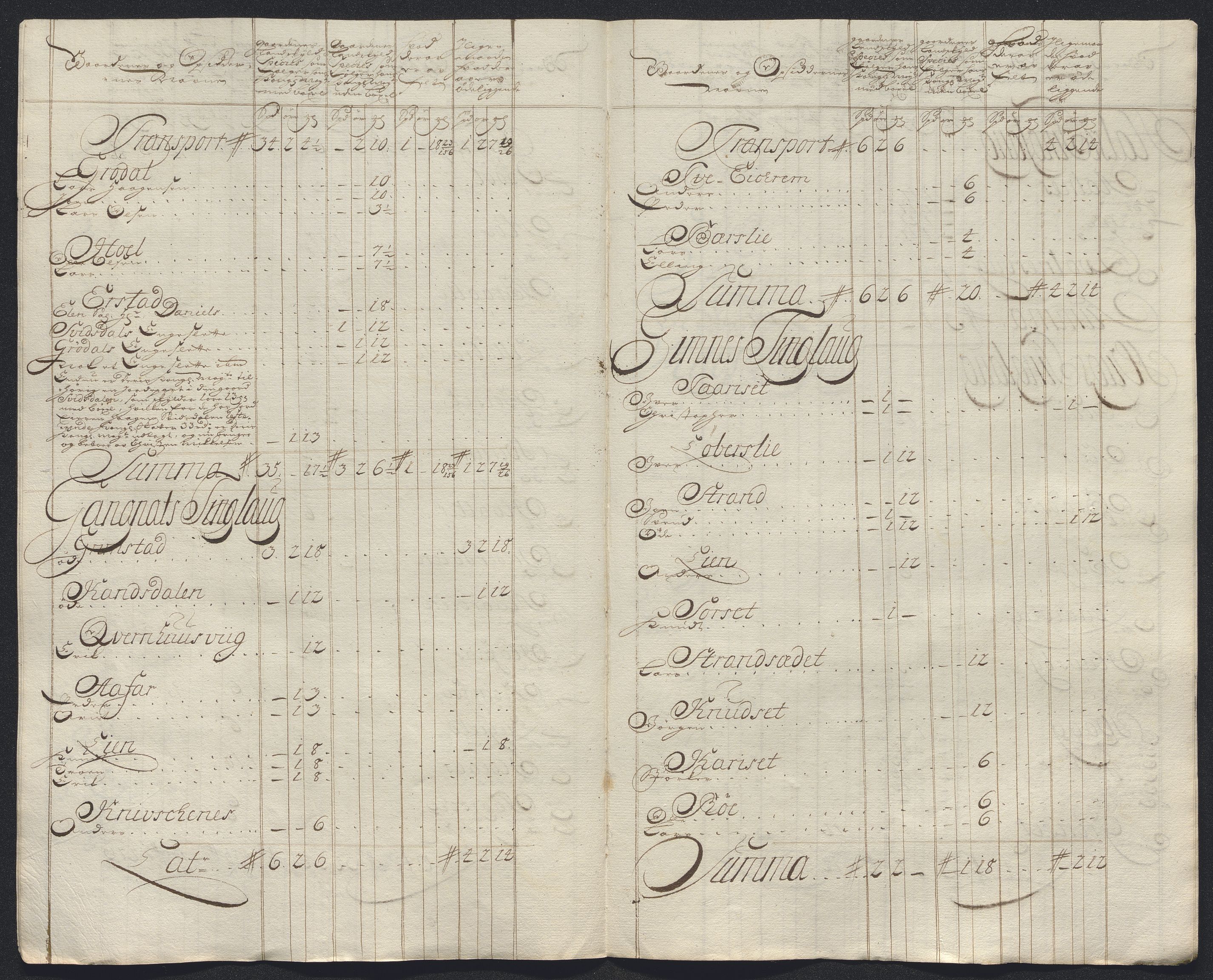 Rentekammeret inntil 1814, Reviderte regnskaper, Fogderegnskap, AV/RA-EA-4092/R56/L3757: Fogderegnskap Nordmøre, 1724, p. 141