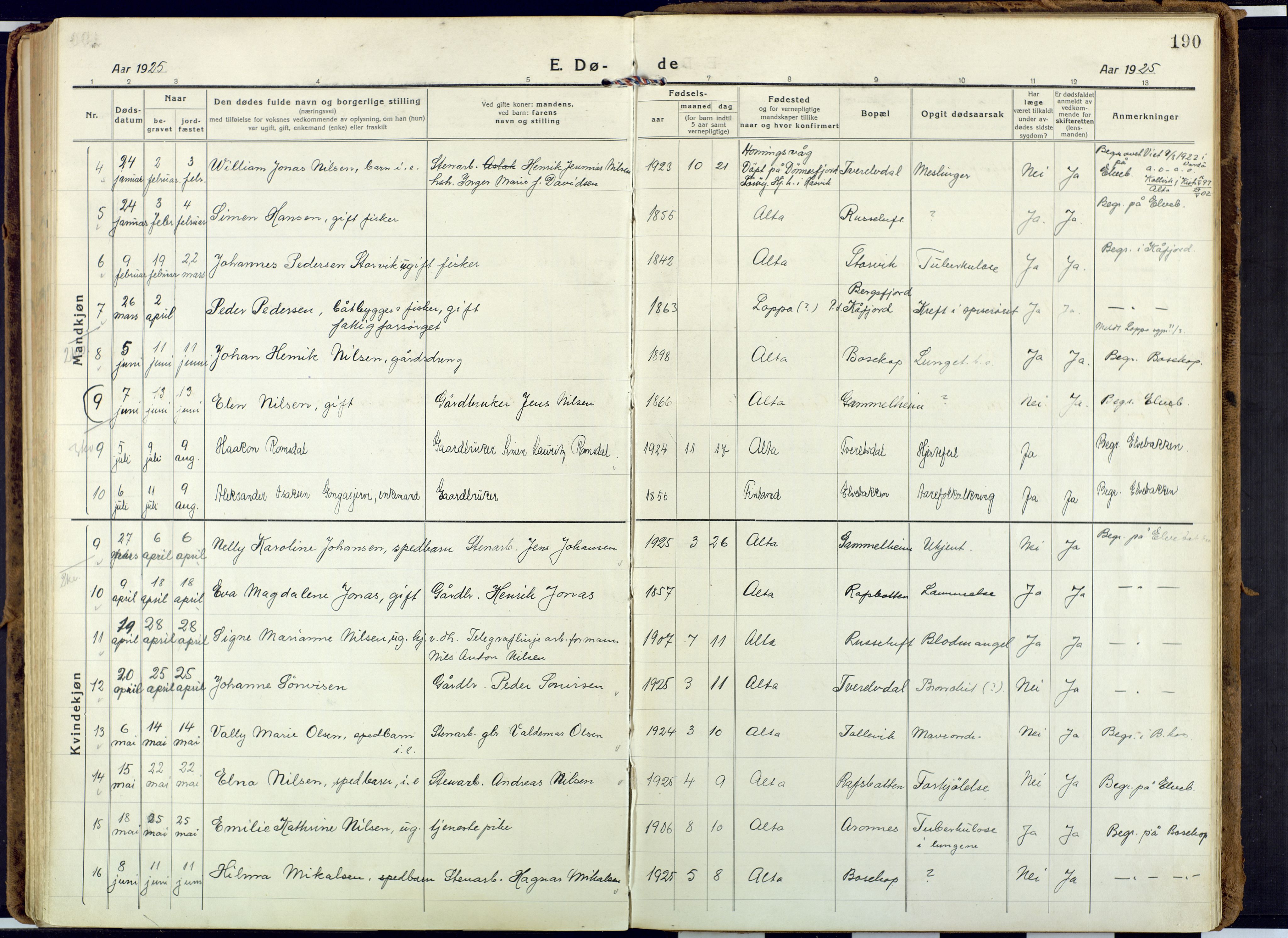 Alta sokneprestkontor, SATØ/S-1338/H/Ha: Parish register (official) no. 6, 1918-1931, p. 190