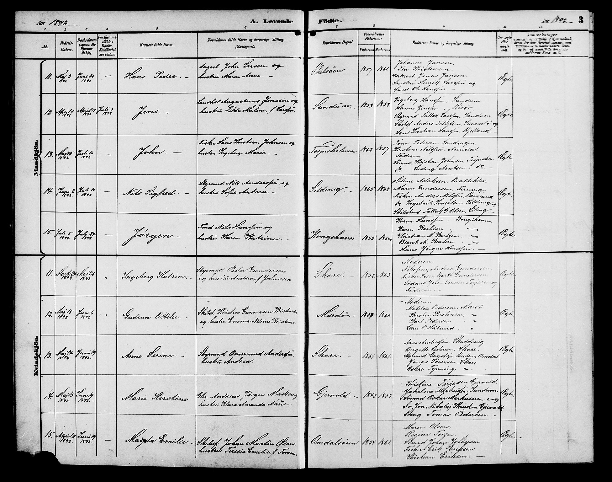 Tromøy sokneprestkontor, SAK/1111-0041/F/Fb/L0006: Parish register (copy) no. B 6, 1892-1907, p. 3