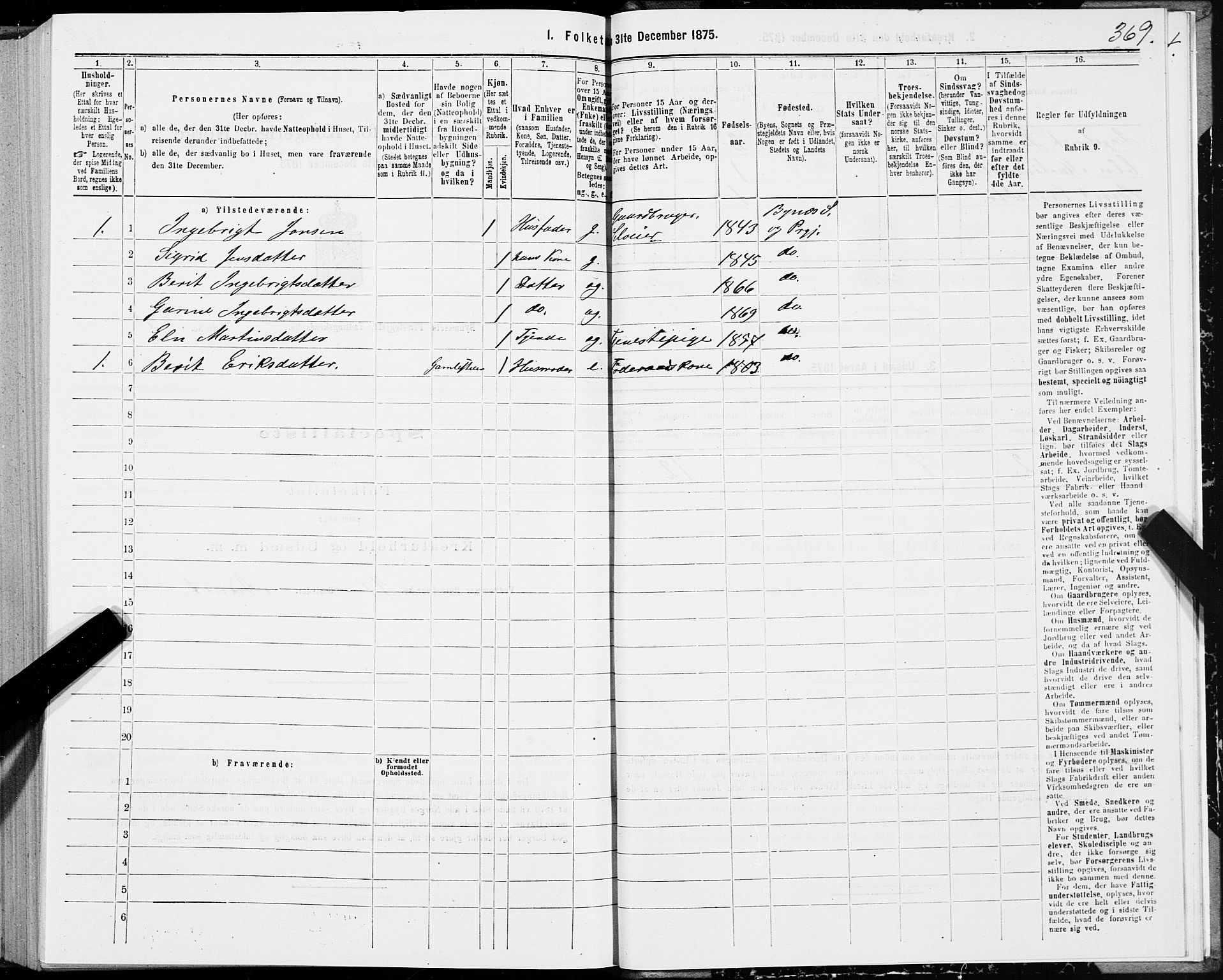 SAT, 1875 census for 1655P Byneset, 1875, p. 1369