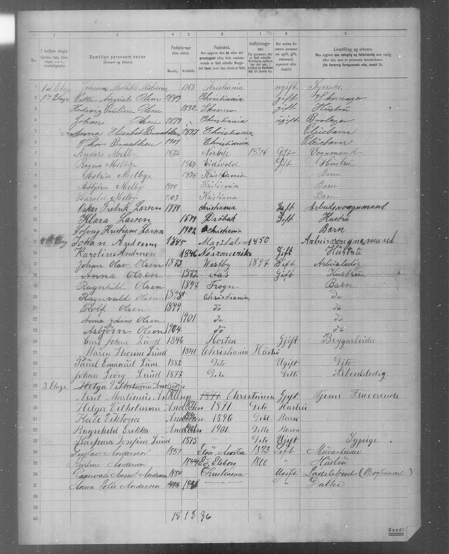 OBA, Municipal Census 1904 for Kristiania, 1904, p. 4765