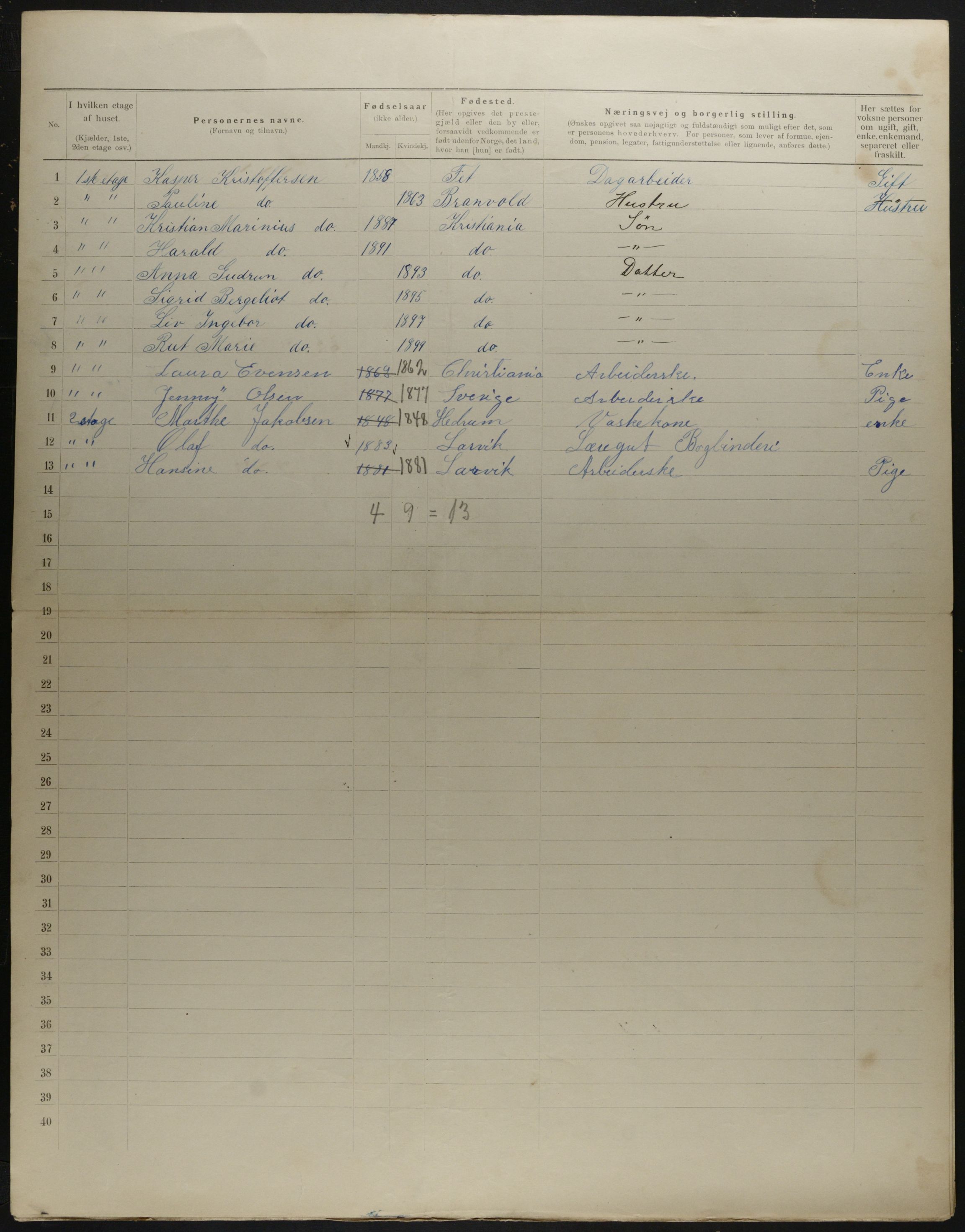 OBA, Municipal Census 1901 for Kristiania, 1901, p. 15958