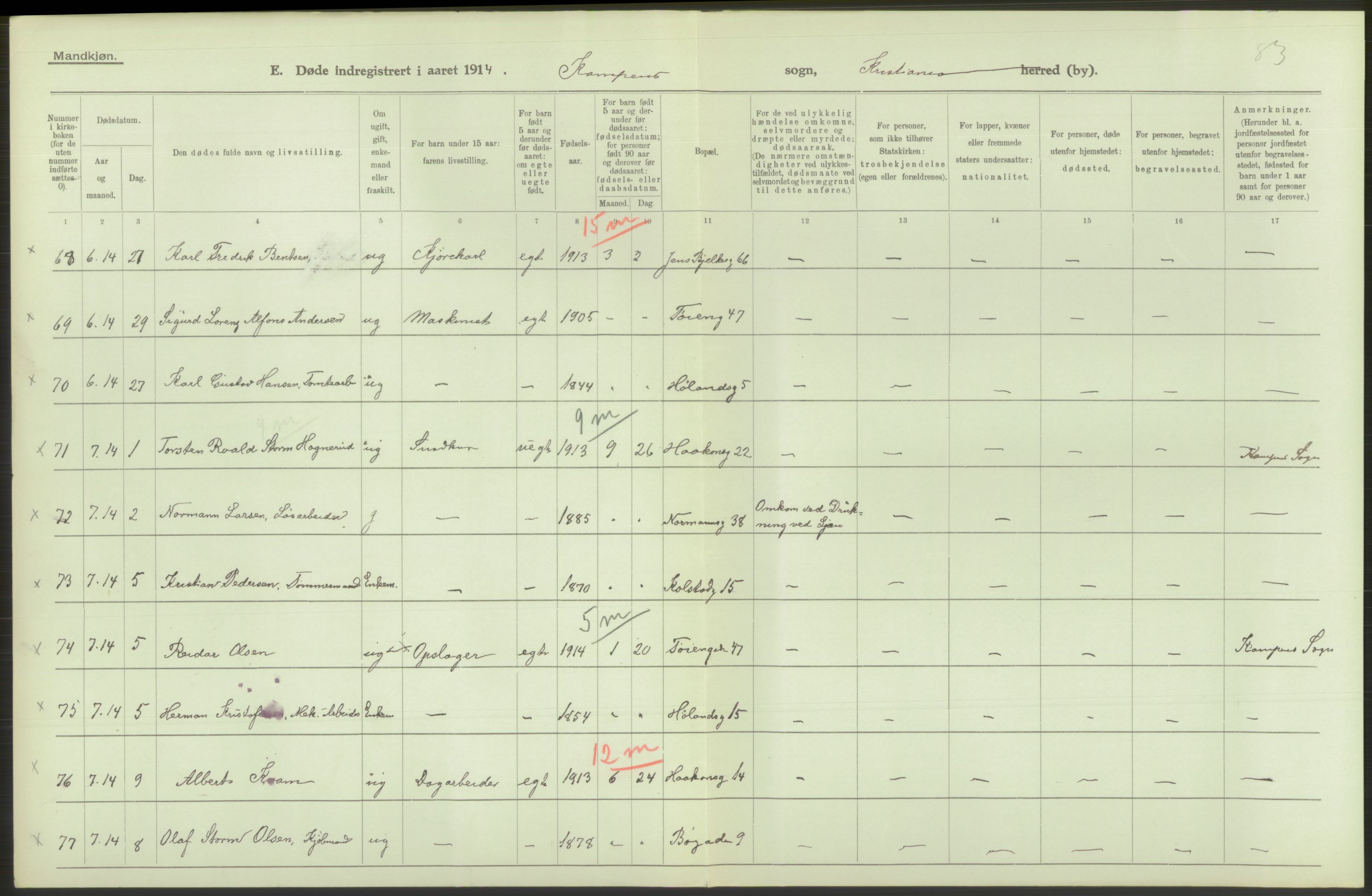 Statistisk sentralbyrå, Sosiodemografiske emner, Befolkning, AV/RA-S-2228/D/Df/Dfb/Dfbd/L0008: Kristiania: Døde, 1914, p. 416