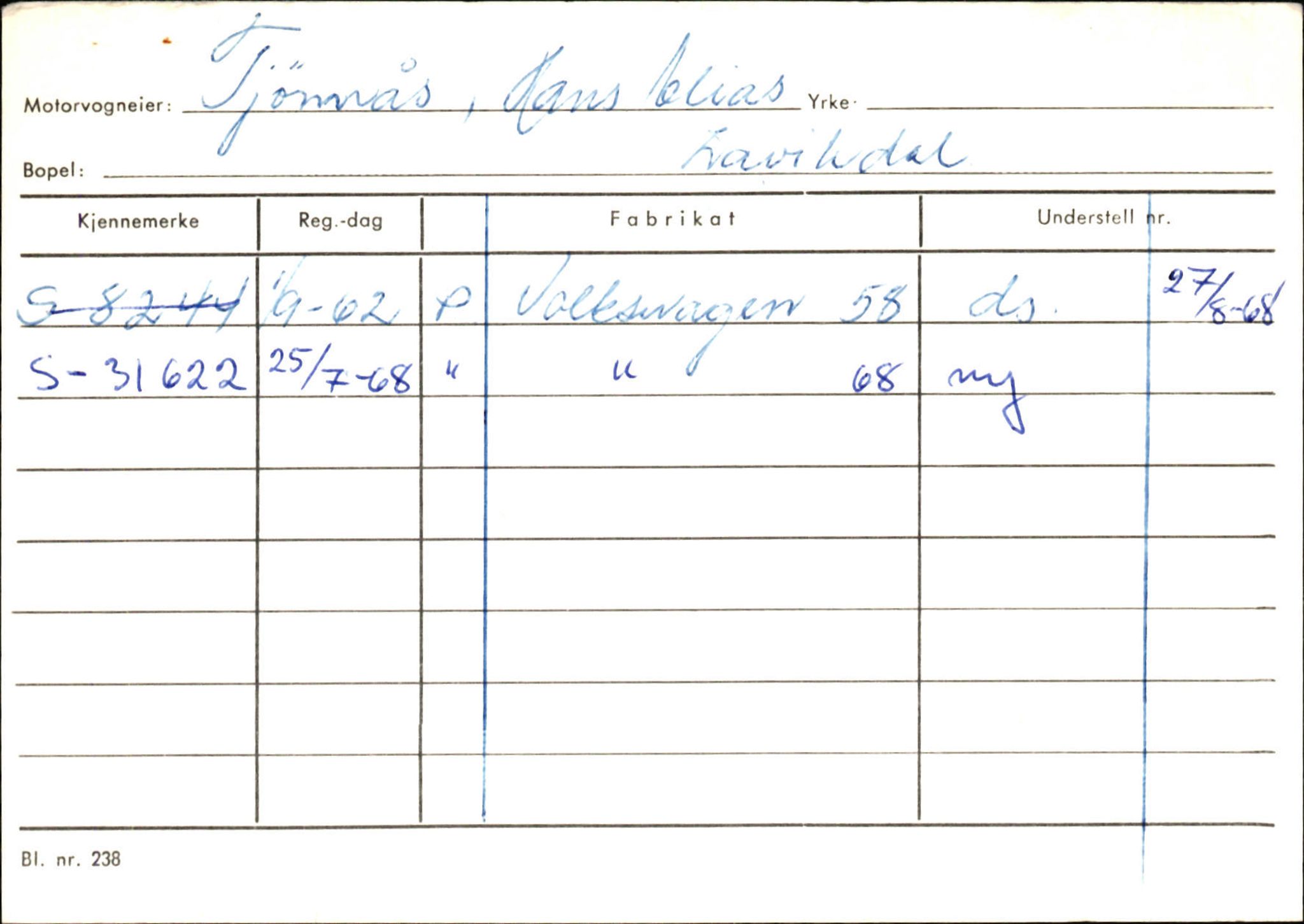 Statens vegvesen, Sogn og Fjordane vegkontor, AV/SAB-A-5301/4/F/L0131: Eigarregister Høyanger P-Å. Stryn S-Å, 1945-1975, p. 611