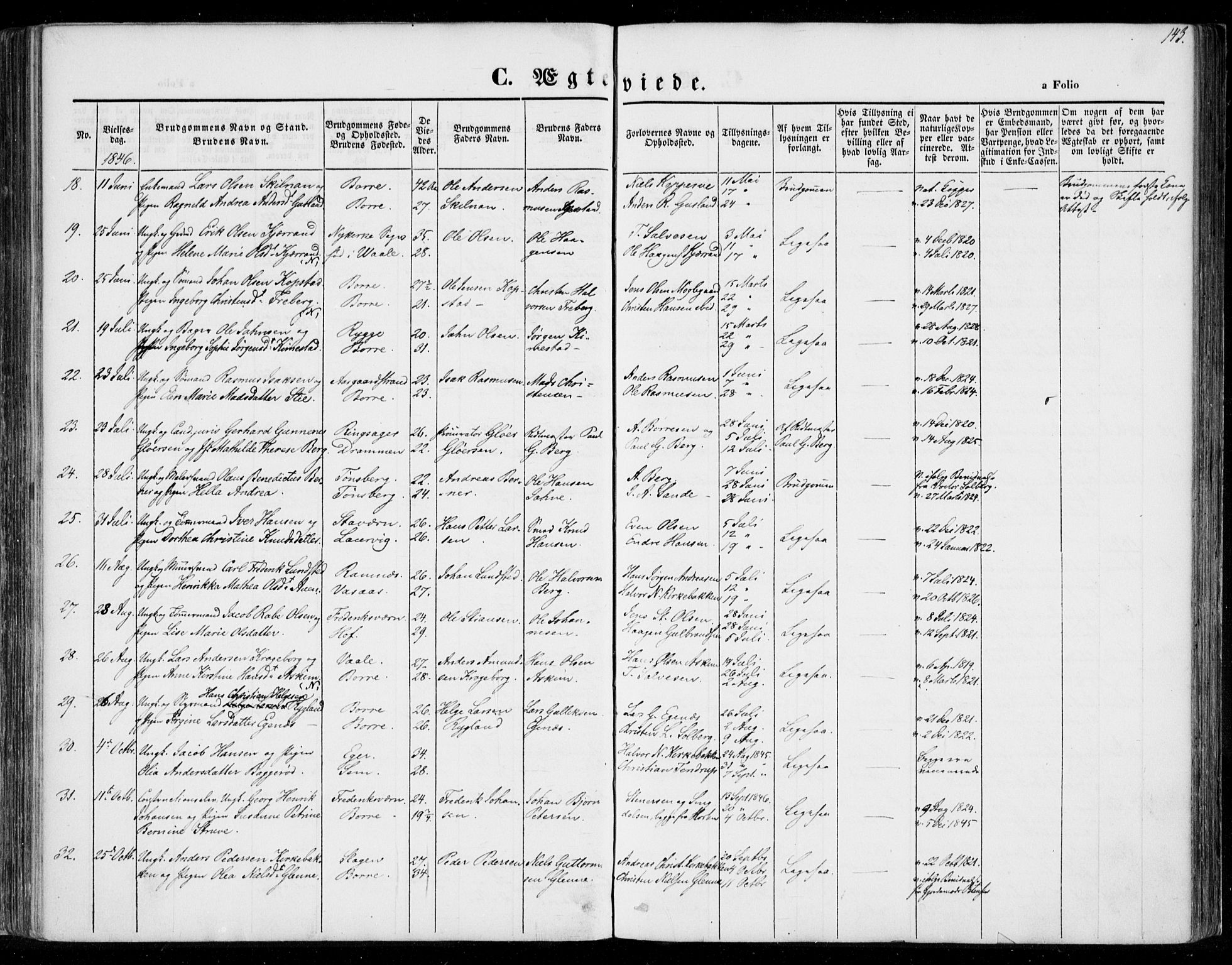 Borre kirkebøker, AV/SAKO-A-338/F/Fa/L0005: Parish register (official) no. I 5, 1845-1851, p. 143