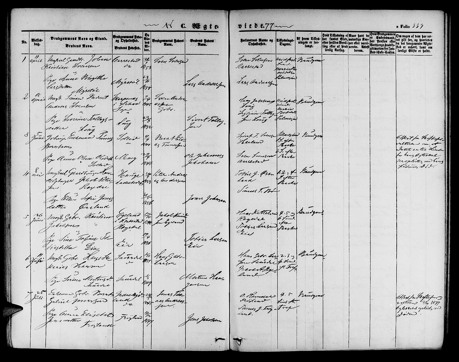 Sokndal sokneprestkontor, SAST/A-101808: Parish register (copy) no. B 3, 1865-1879, p. 339