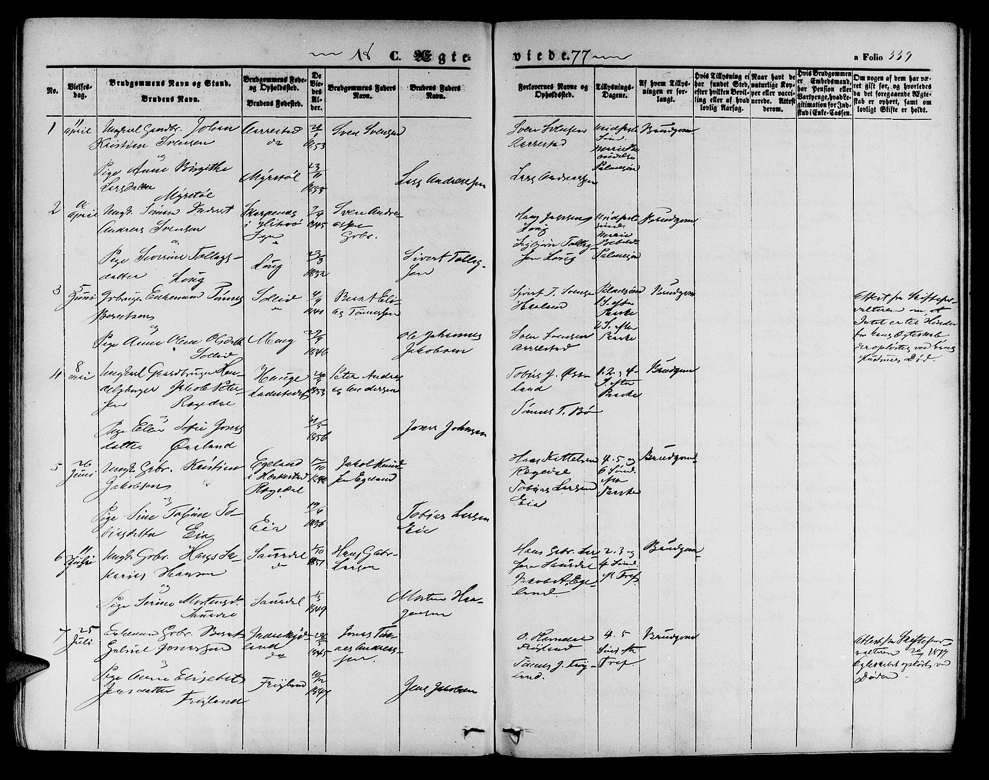 Sokndal sokneprestkontor, AV/SAST-A-101808: Parish register (copy) no. B 3, 1865-1879, p. 339