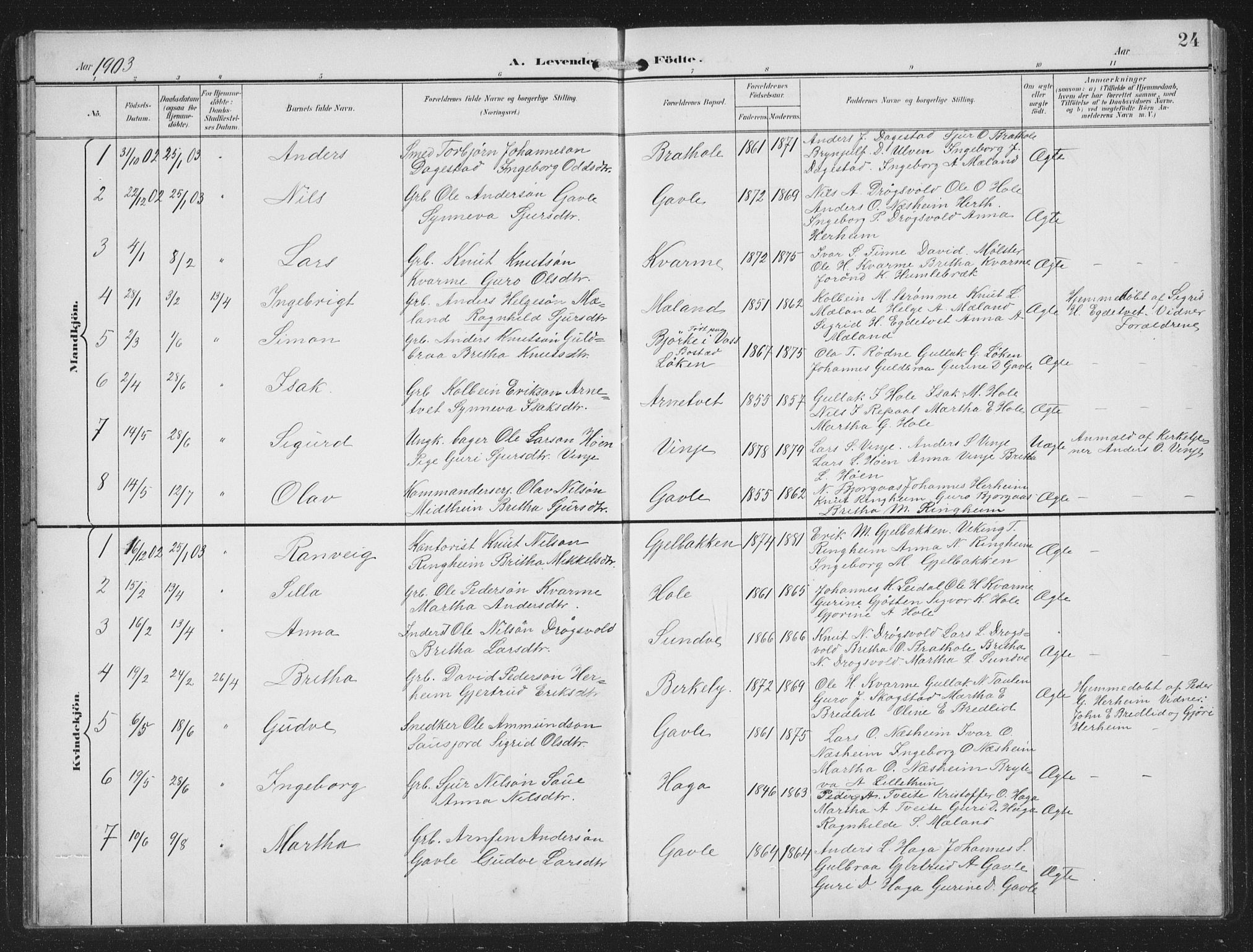 Vossestrand Sokneprestembete, SAB/A-79101/H/Hab: Parish register (copy) no. B 4, 1894-1941, p. 24