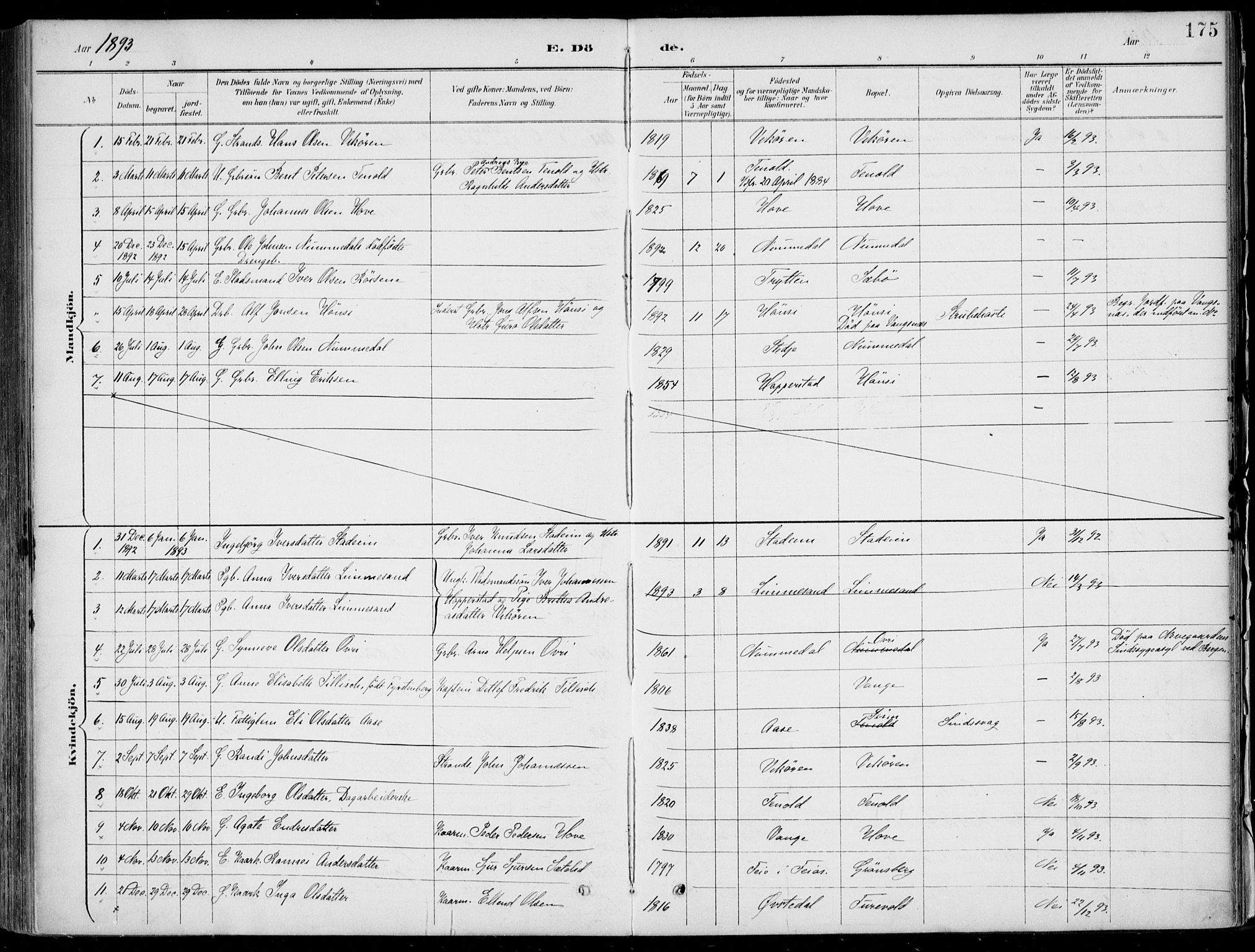 Vik sokneprestembete, AV/SAB-A-81501/H/Haa/Haab/L0002: Parish register (official) no. B  2, 1891-1907, p. 175