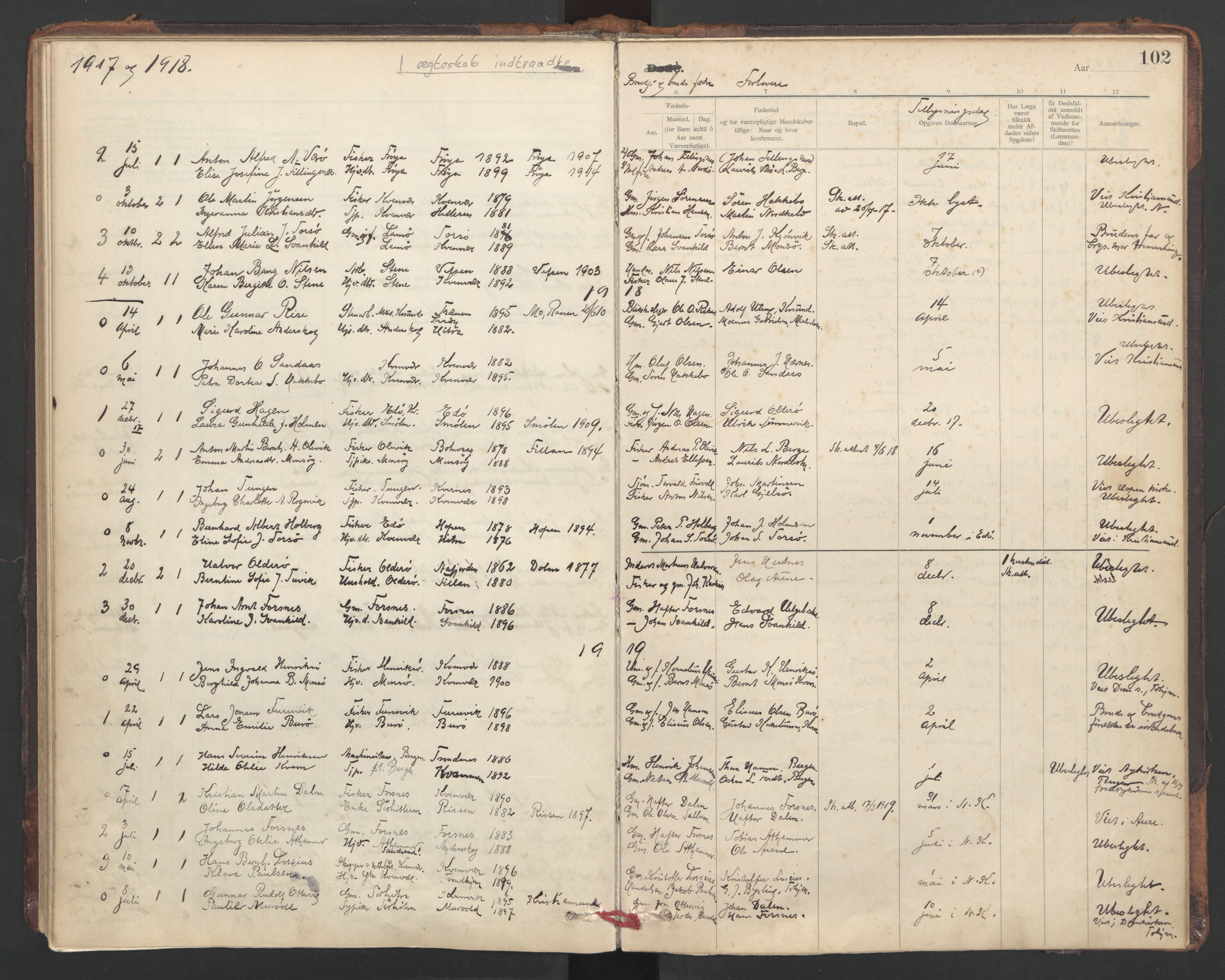 Ministerialprotokoller, klokkerbøker og fødselsregistre - Sør-Trøndelag, AV/SAT-A-1456/635/L0552: Parish register (official) no. 635A02, 1899-1919, p. 102