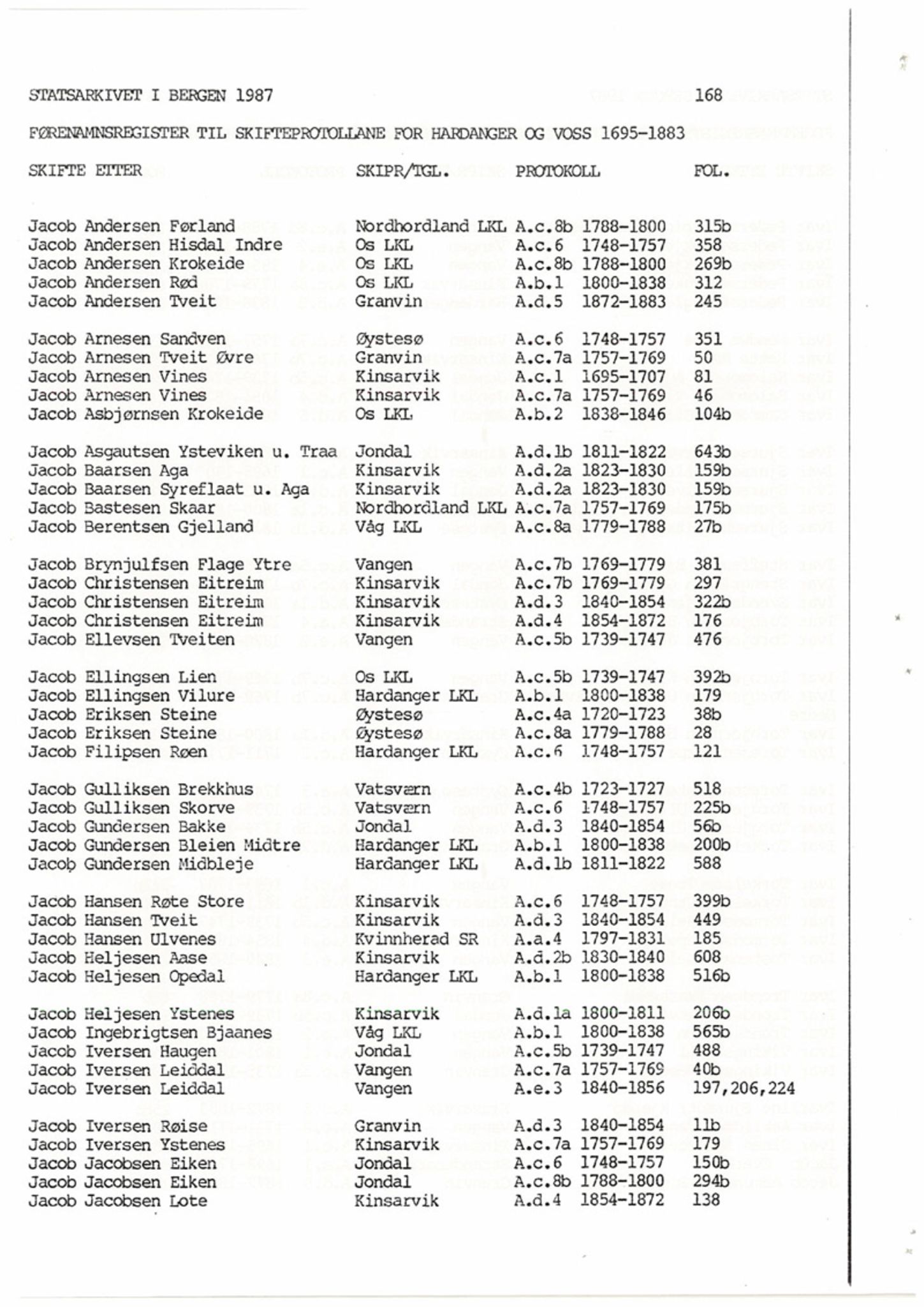 Hardanger og Voss sorenskriveri, AV/SAB-A-2501/4, 1695-1883, p. 168